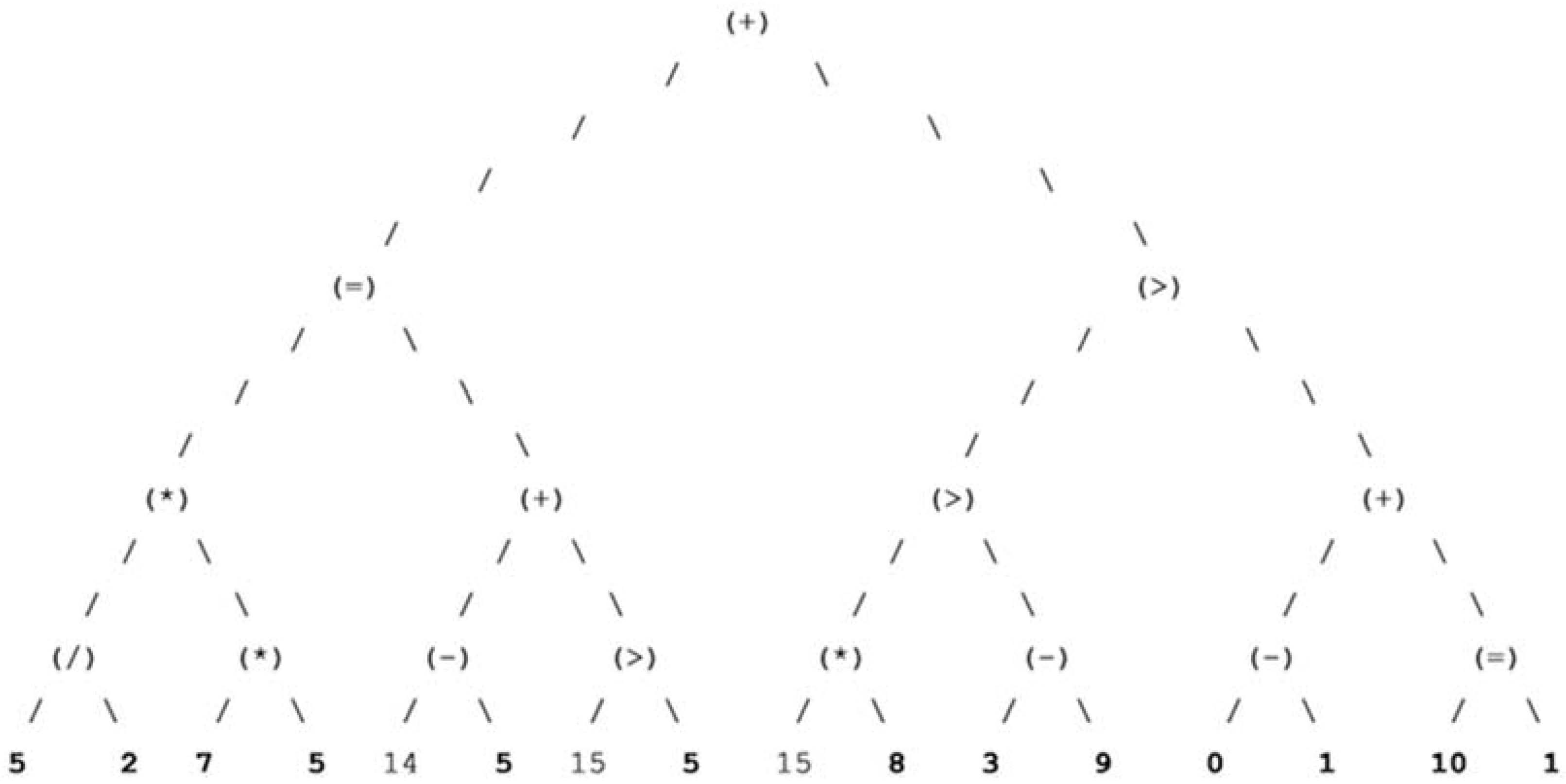 Informatics 09 00045 g016