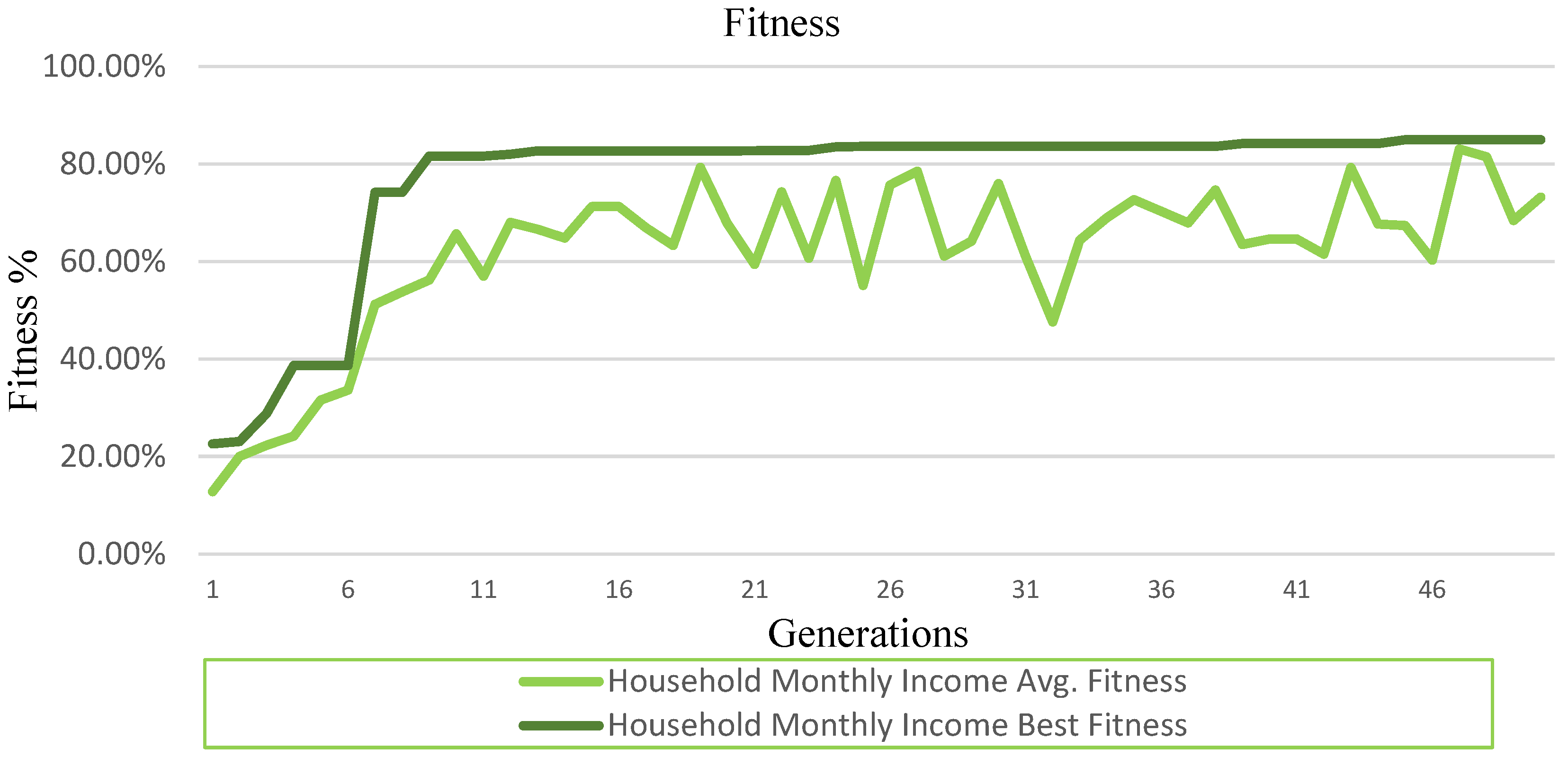 Informatics 09 00045 g019