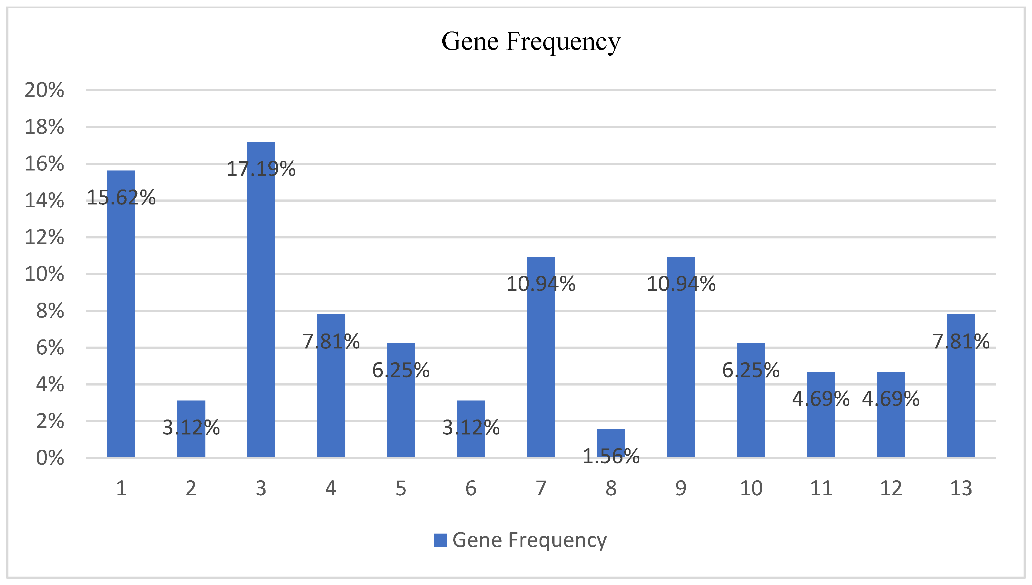 Informatics 09 00045 g021