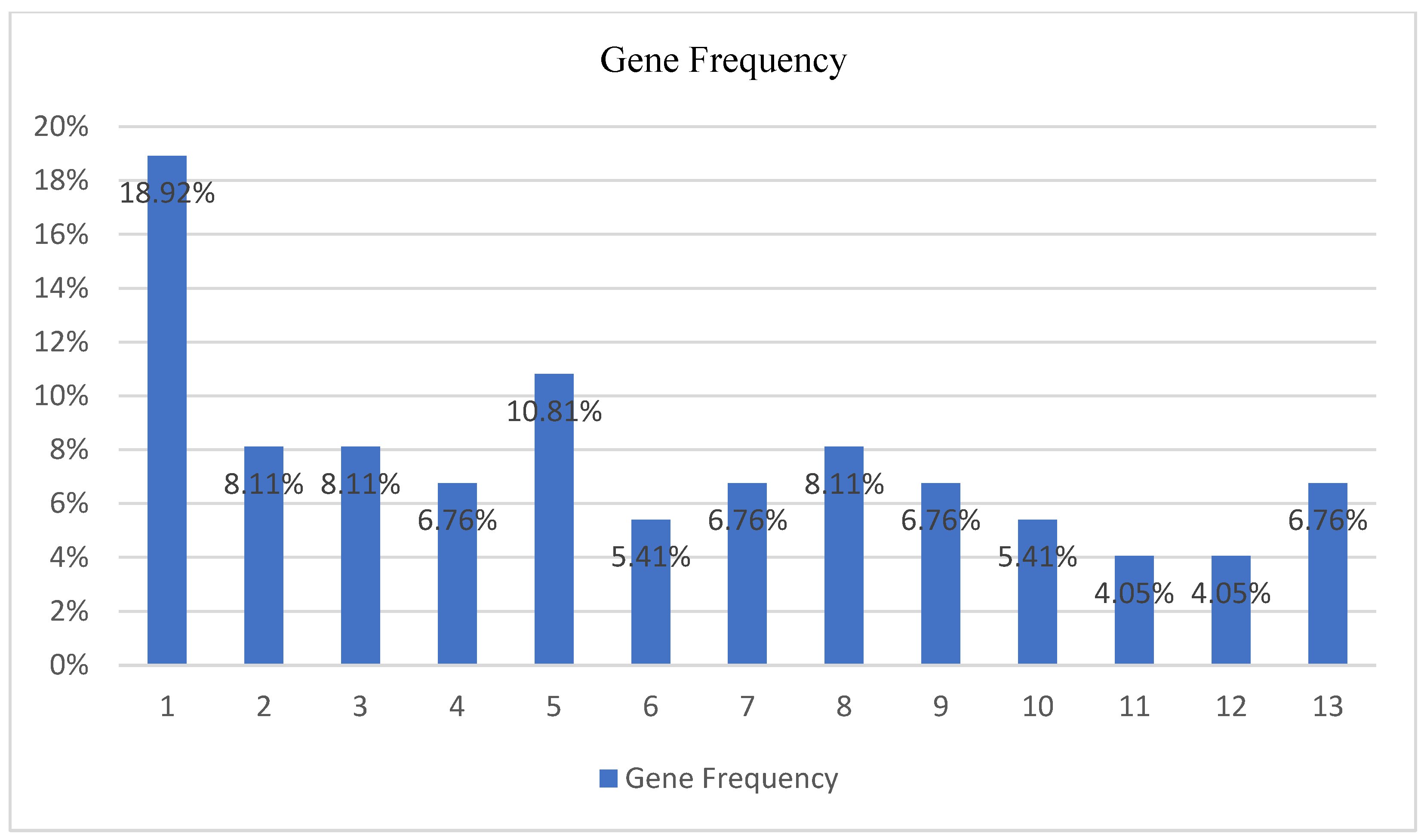 Informatics 09 00045 g022
