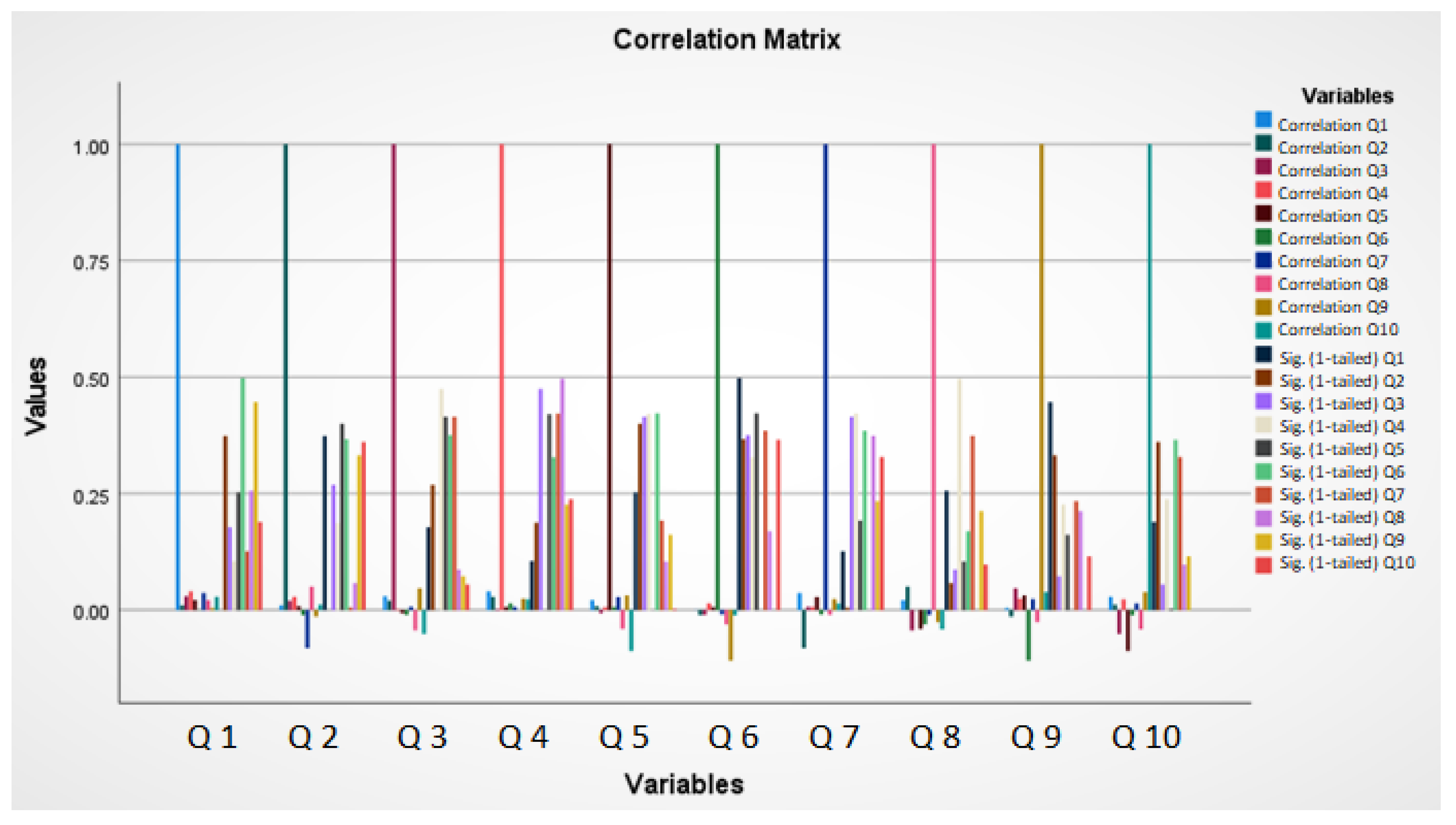 Informatics 09 00046 g002