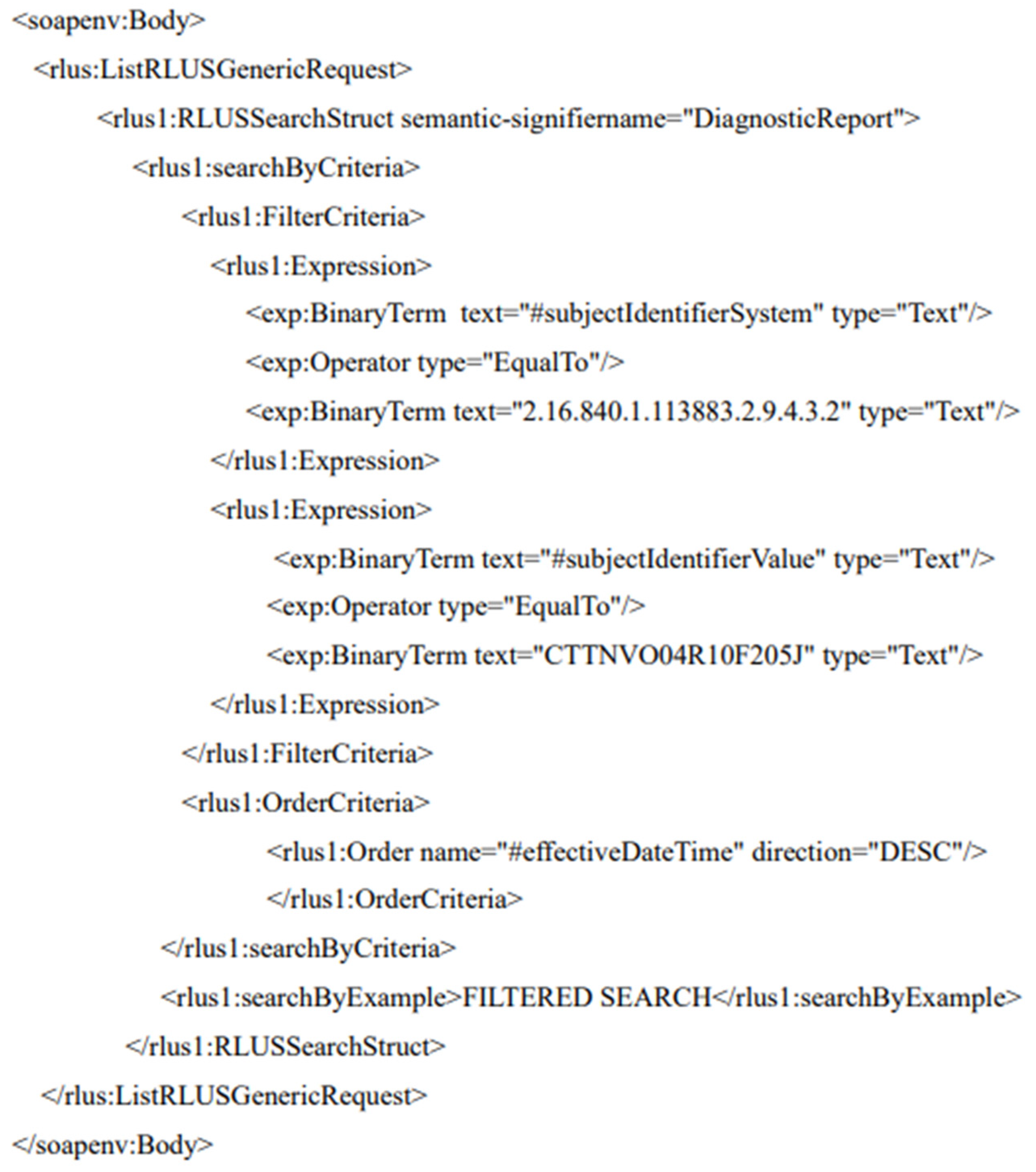 Informatics 09 00047 g008