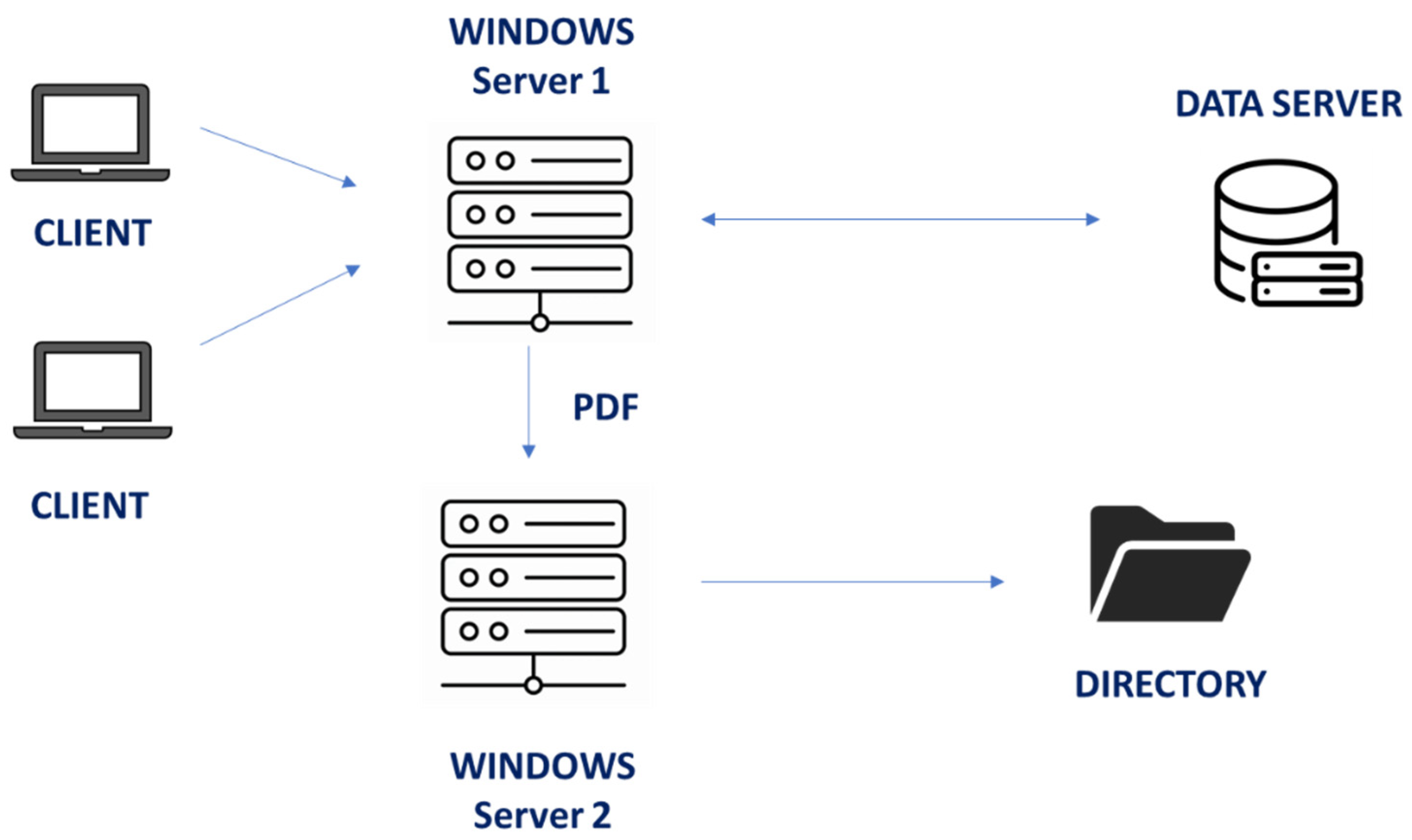 Informatics 09 00047 g011
