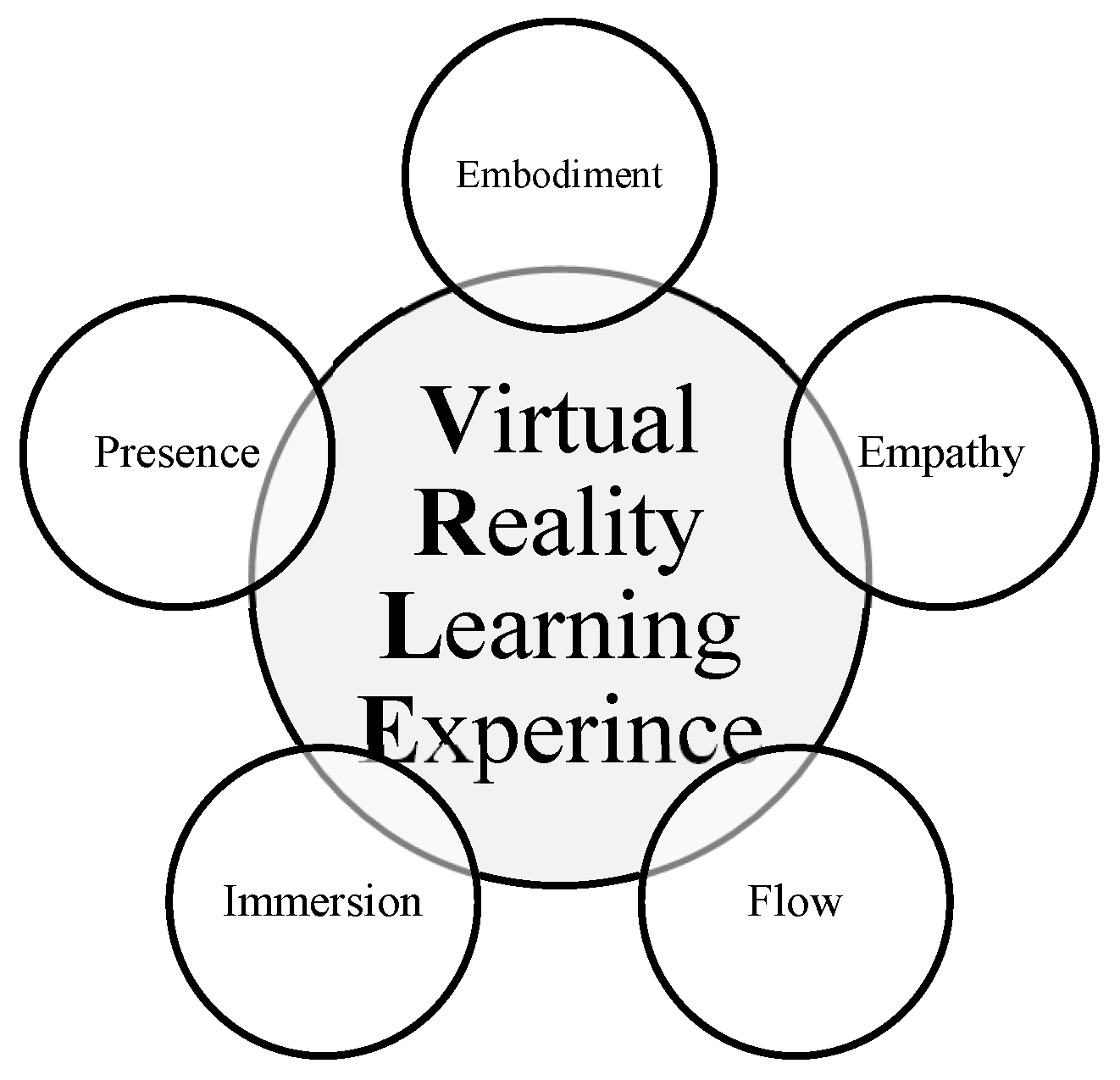 Informatics 09 00051 g002