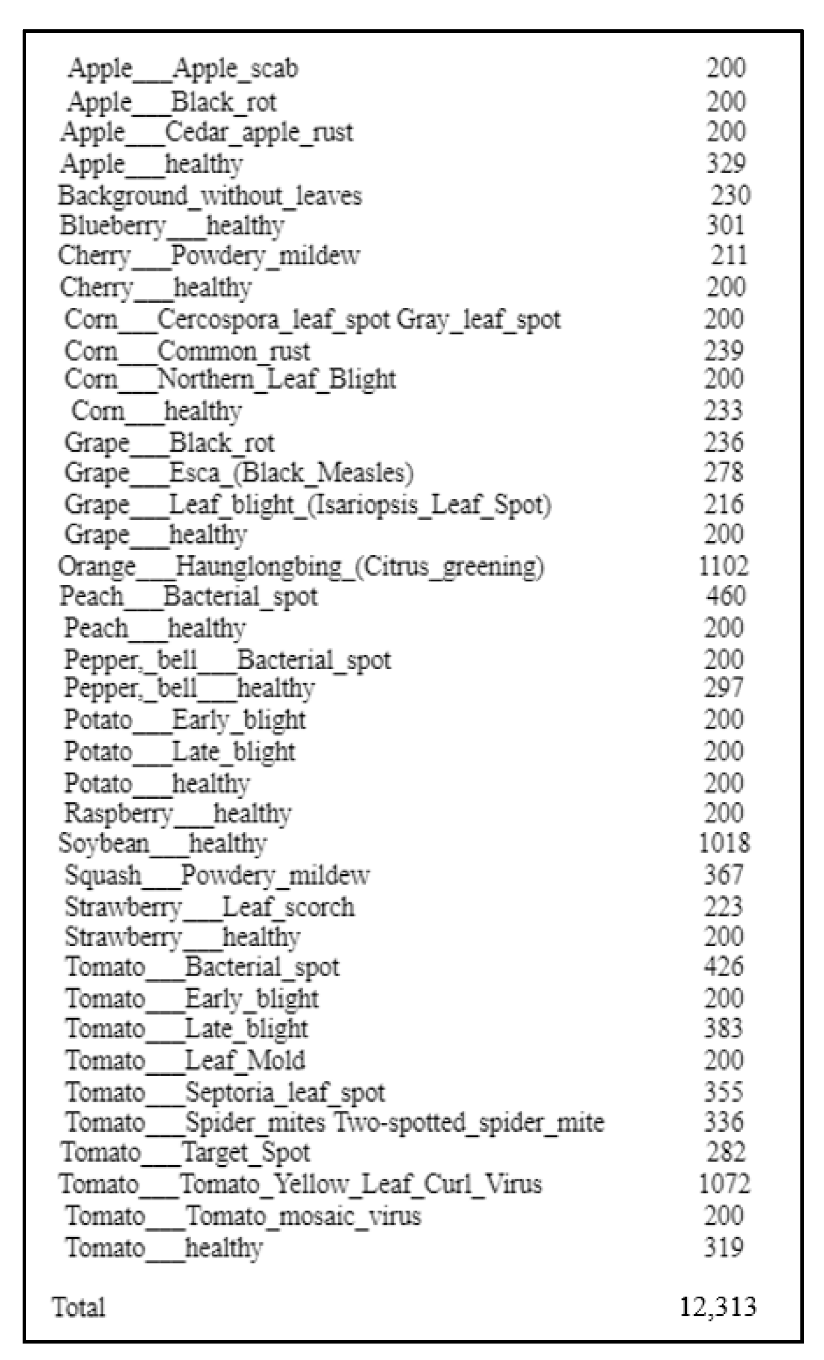 Informatics 09 00055 g005