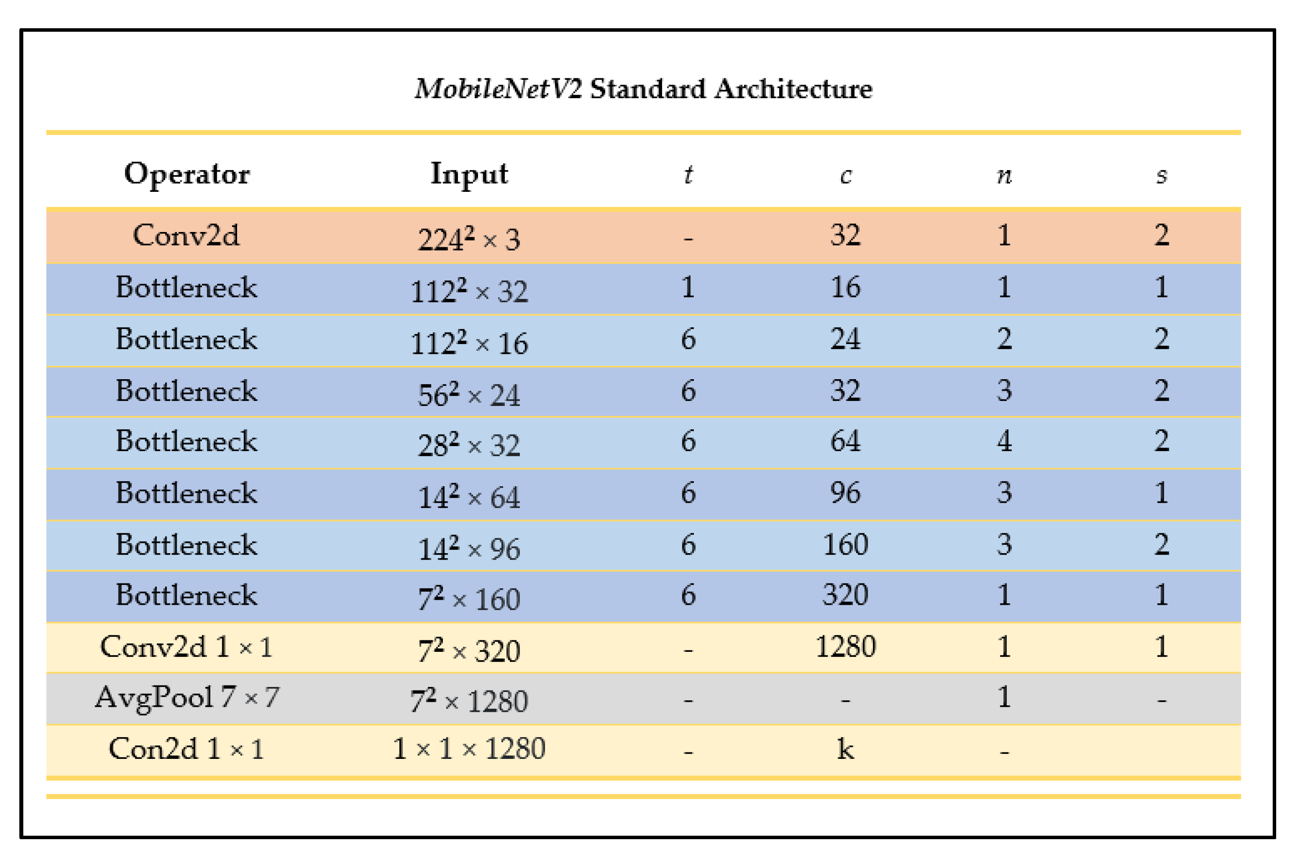 Informatics 09 00055 g007
