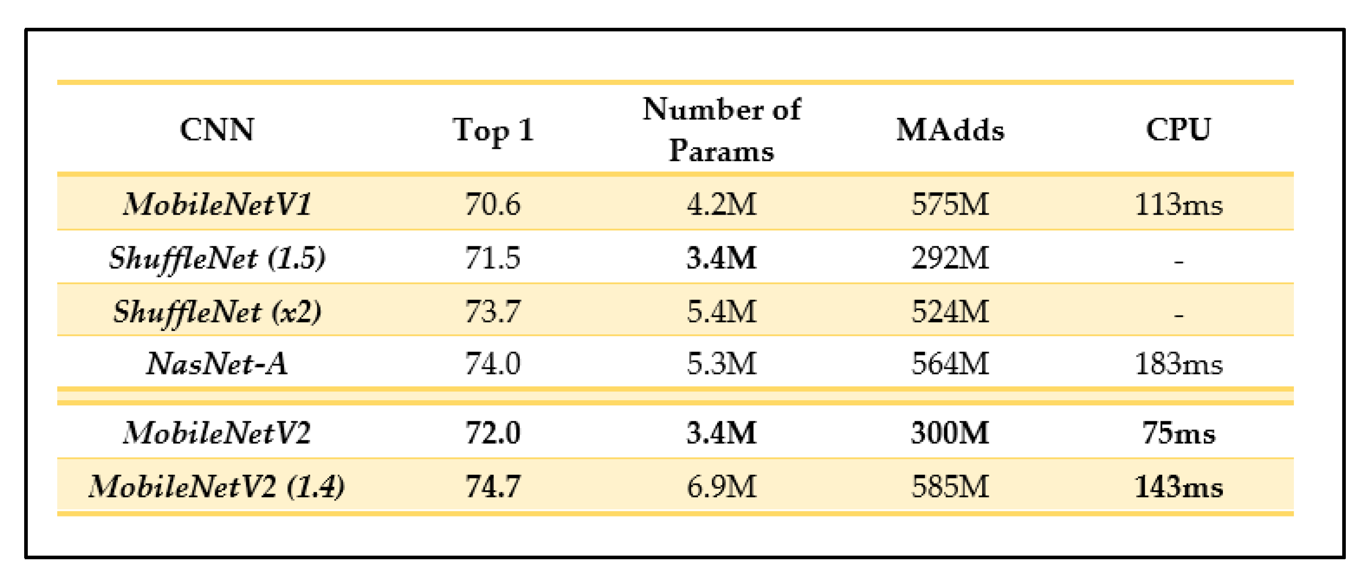 Informatics 09 00055 g008