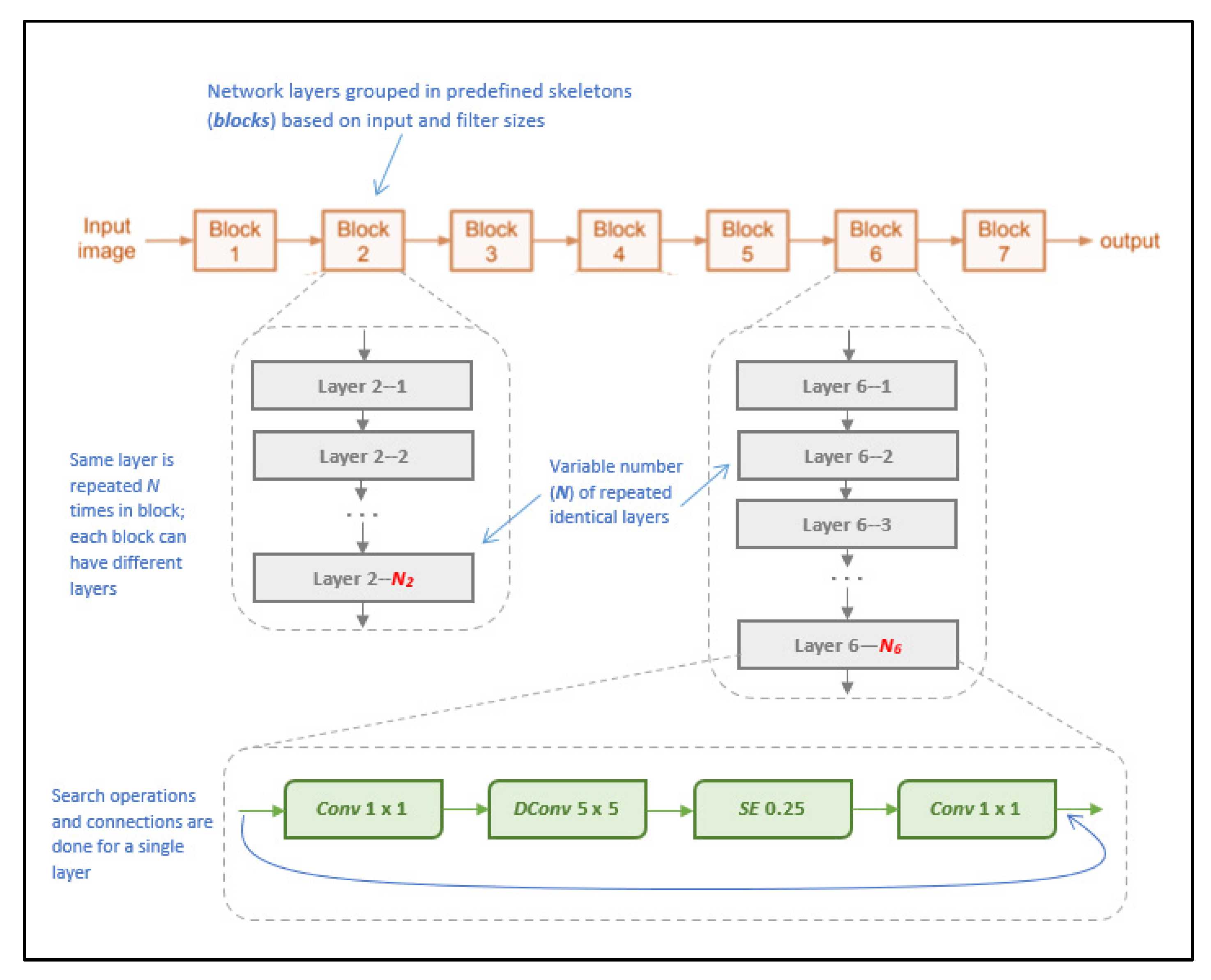 Informatics 09 00055 g009