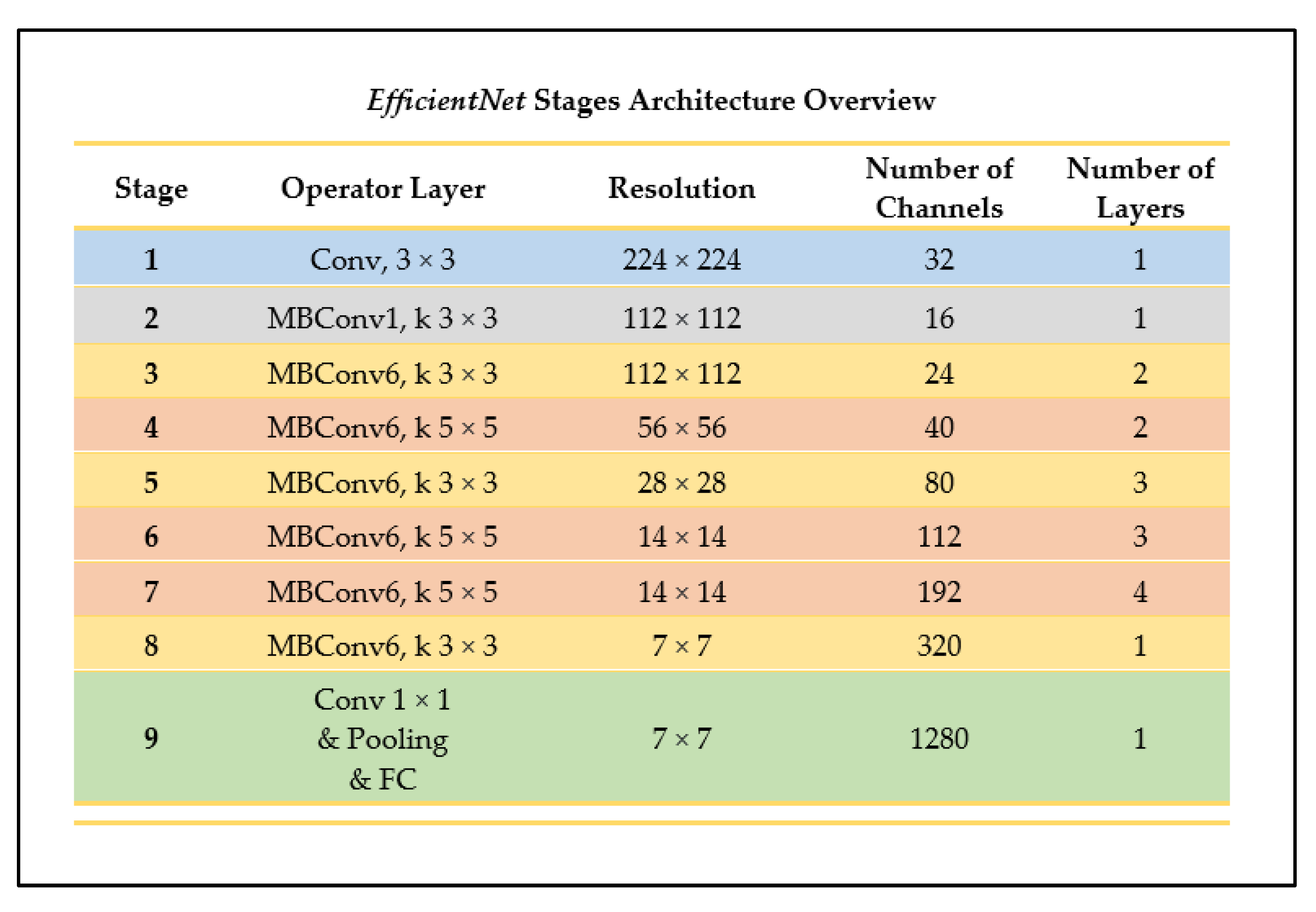 Informatics 09 00055 g010