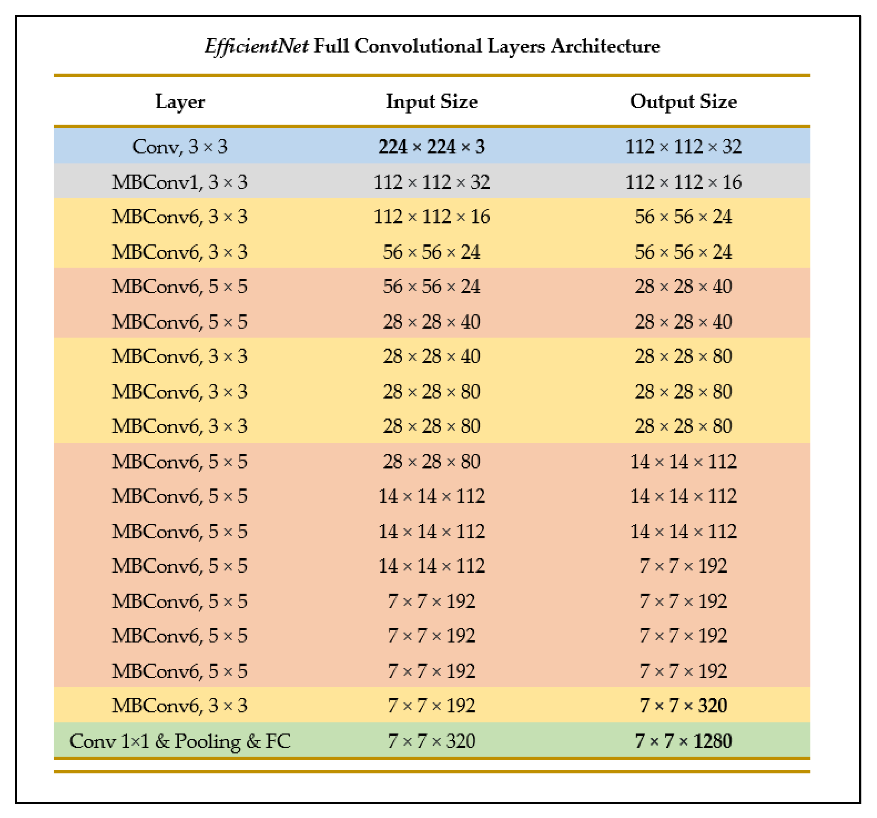 Informatics 09 00055 g011