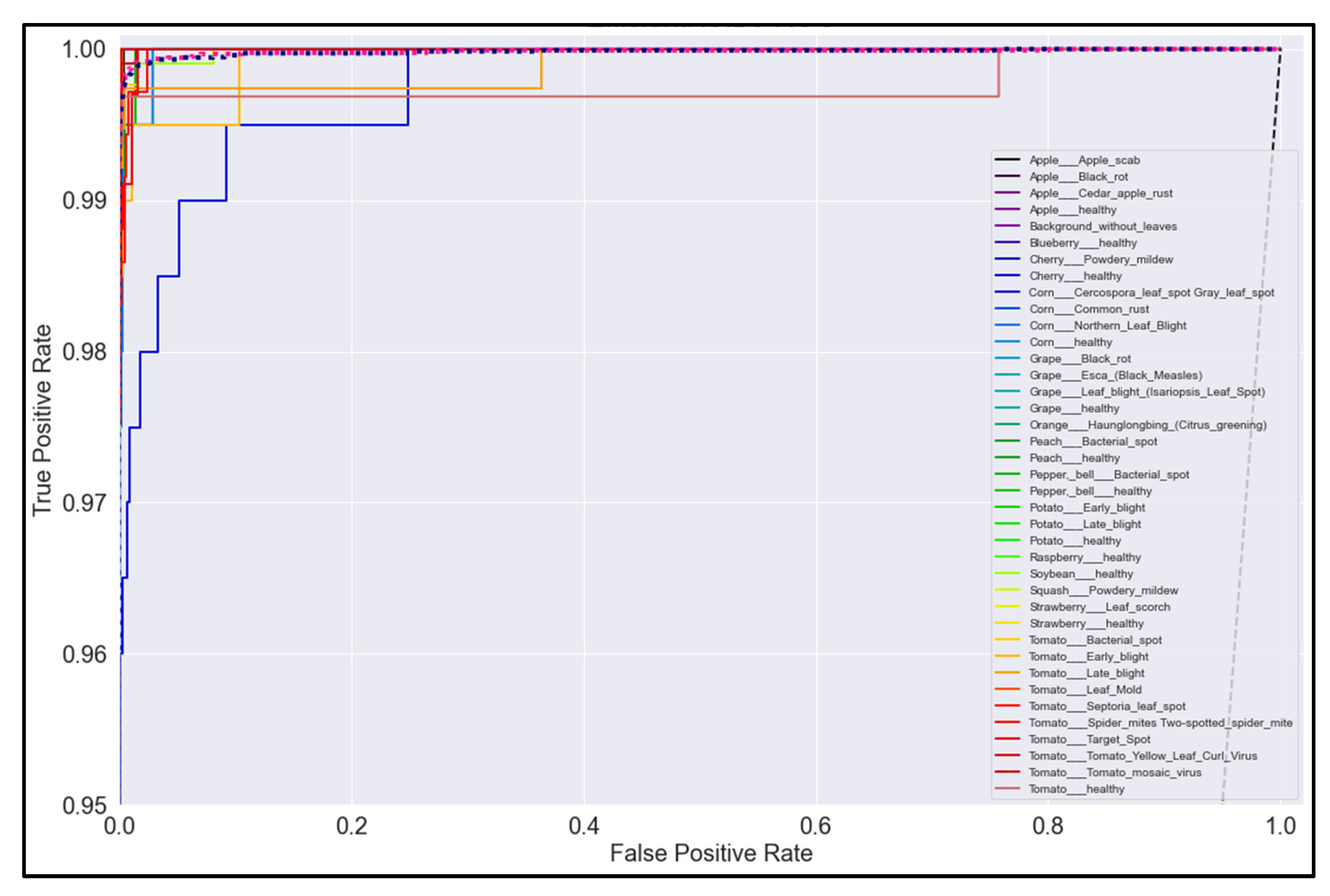 Informatics 09 00055 g021