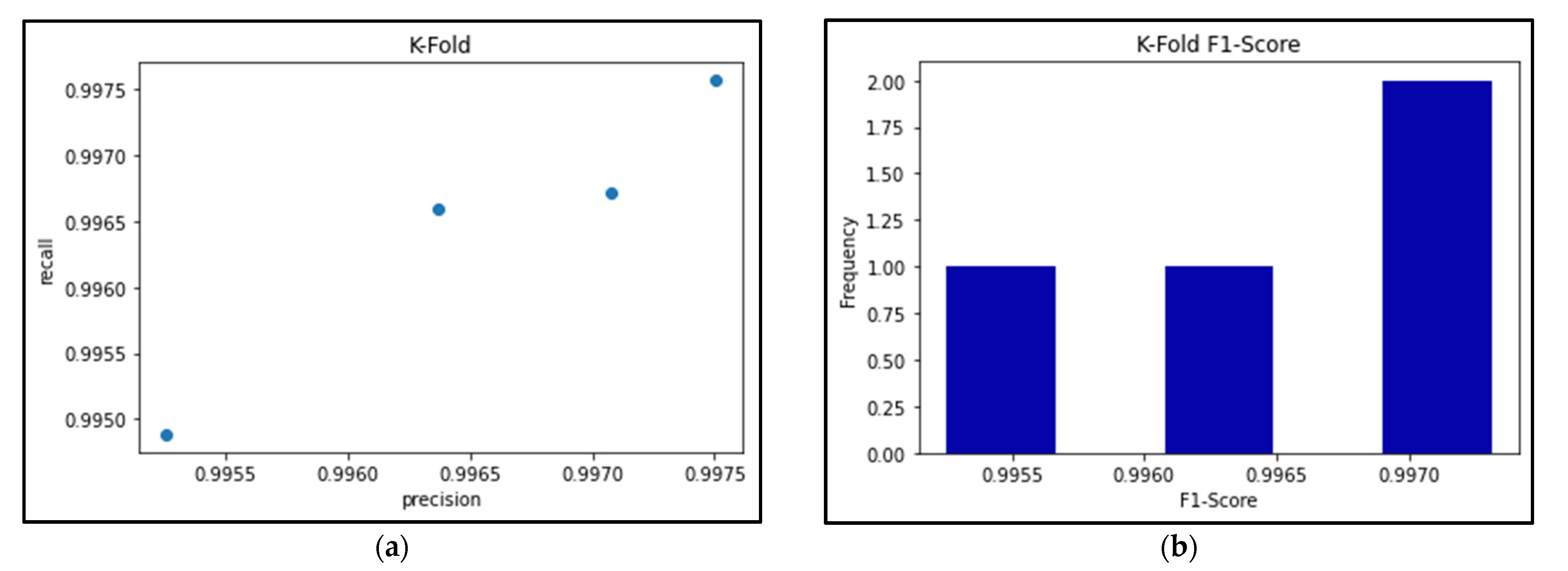 Informatics 09 00055 g024