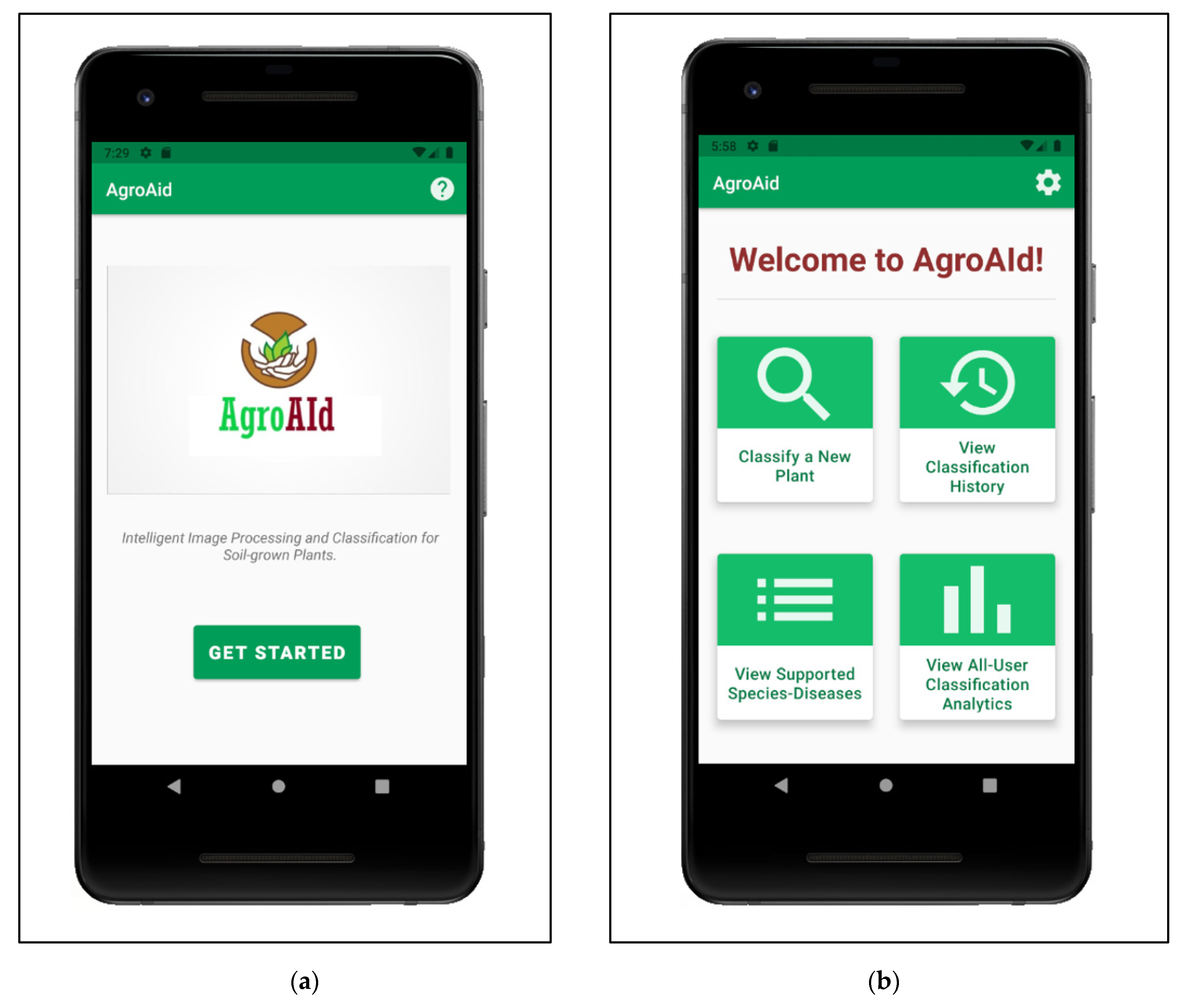 Informatics 09 00055 g025