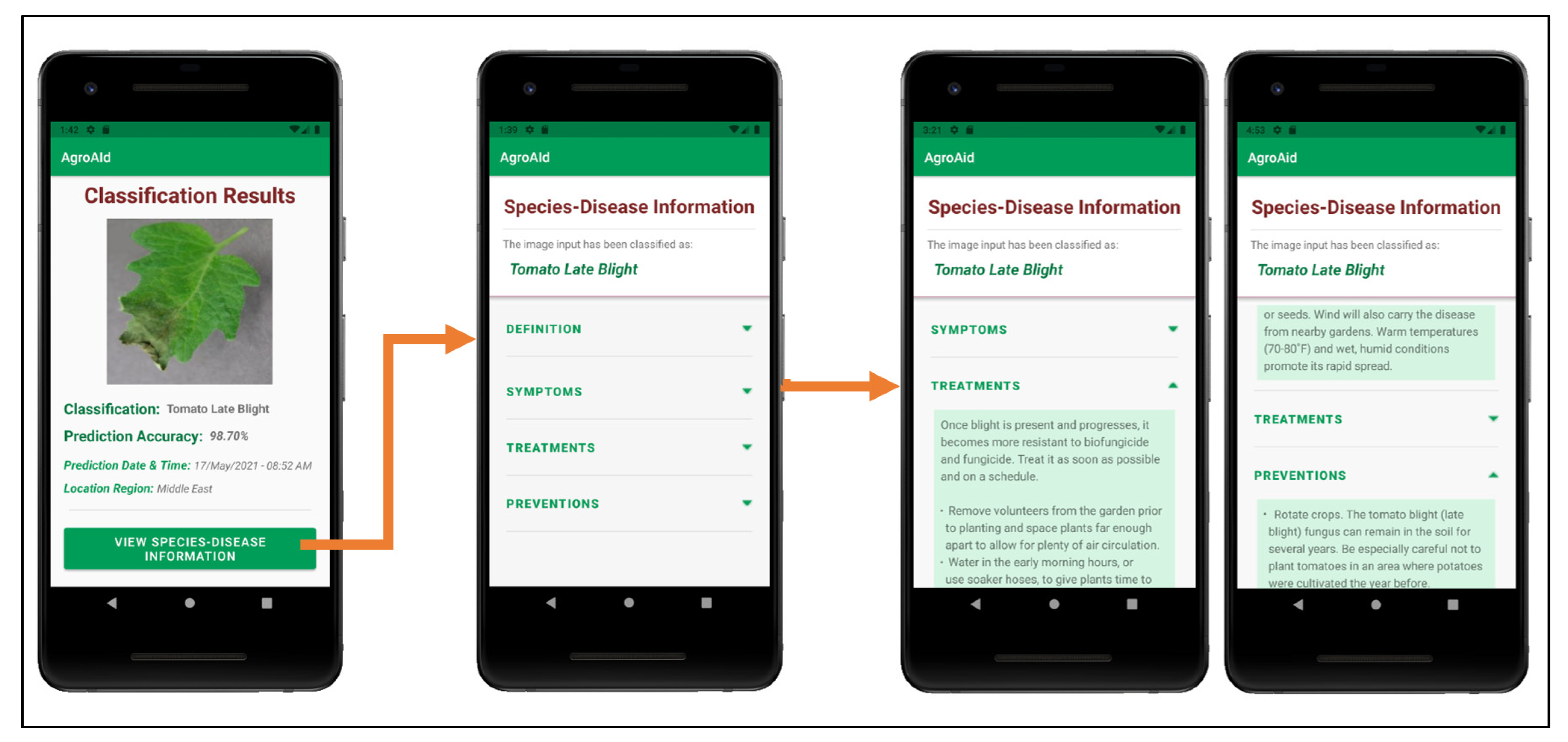 Informatics 09 00055 g027