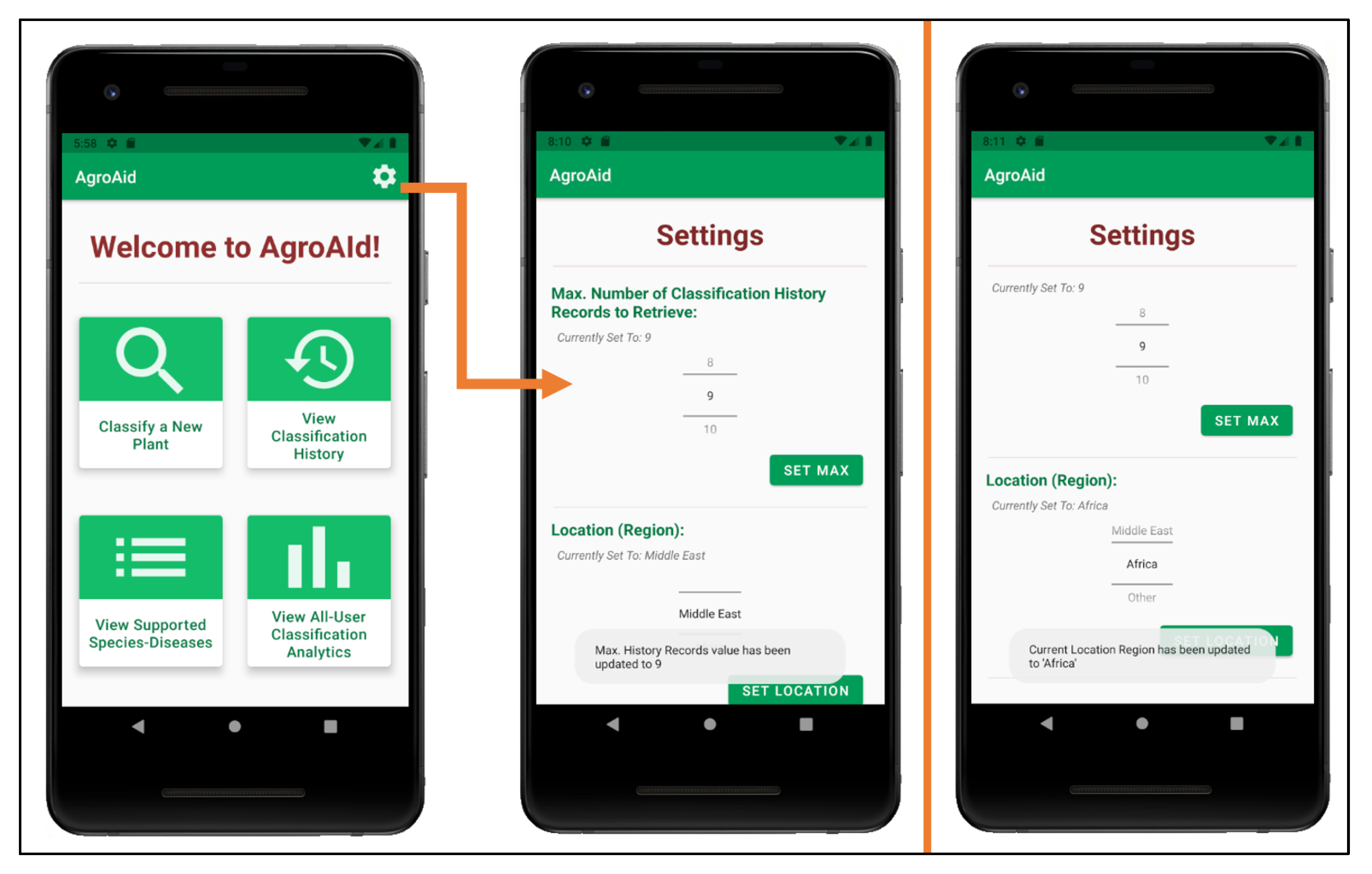 Informatics 09 00055 g030