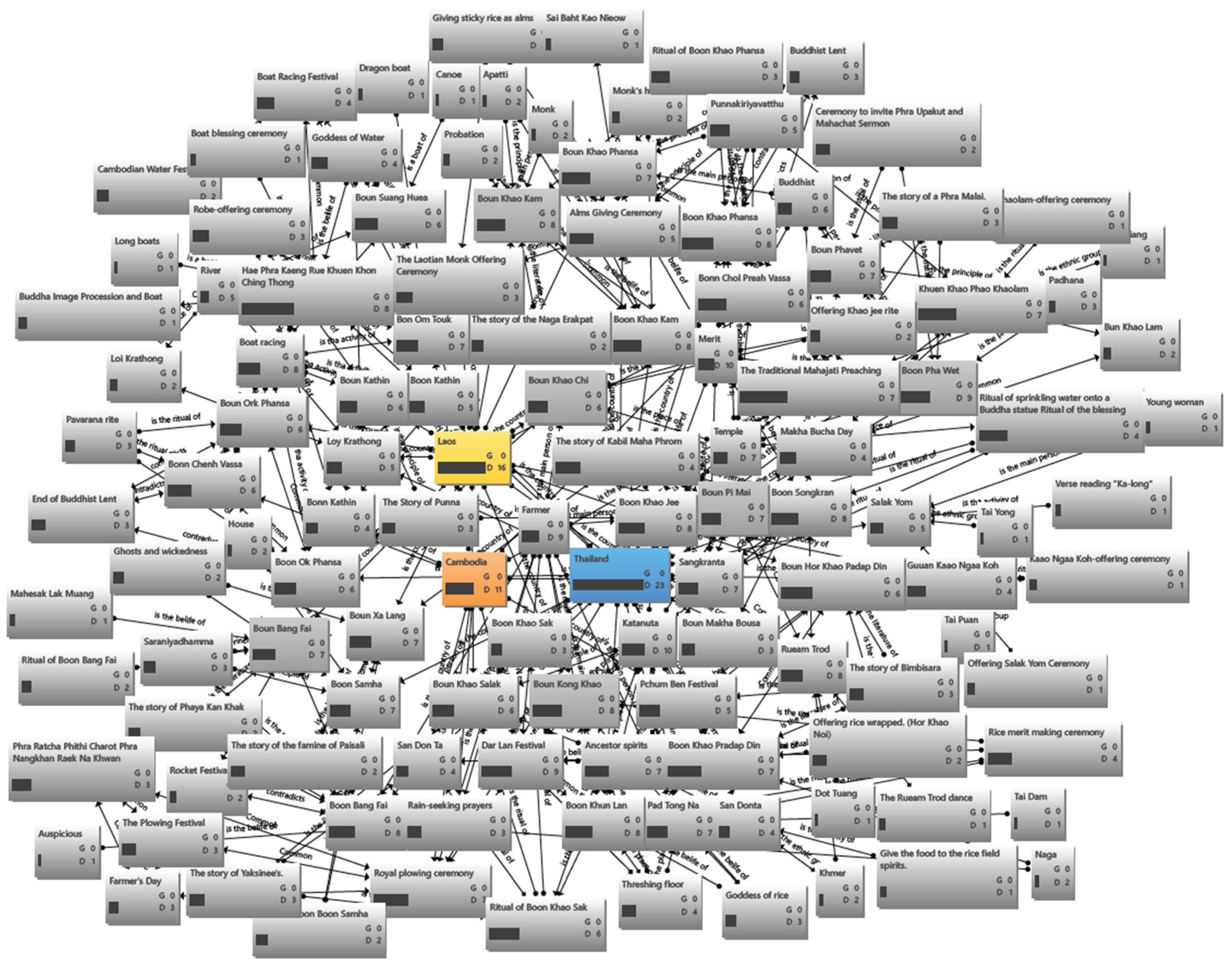 Informatics 09 00058 g002