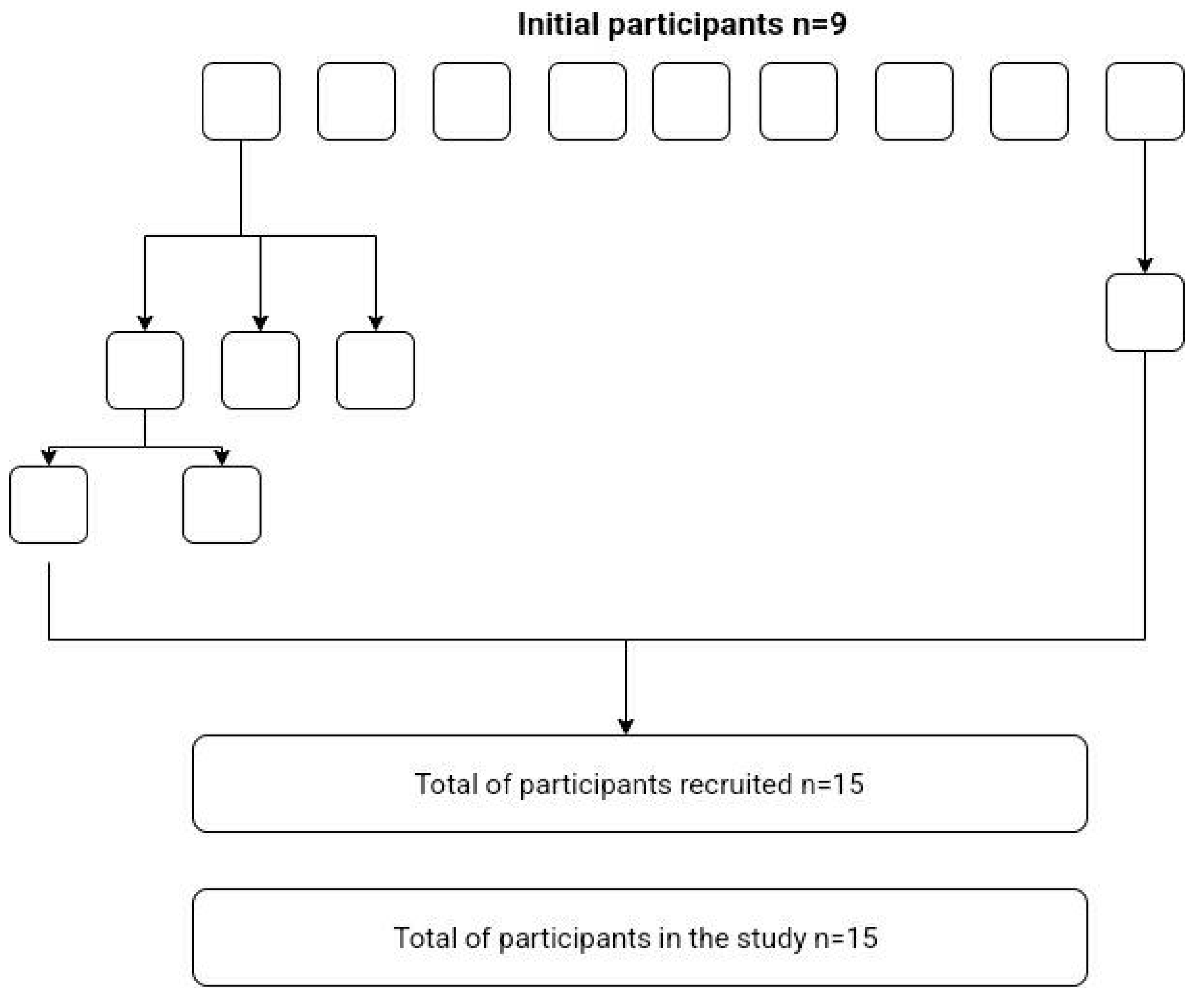 Informatics 09 00059 g001
