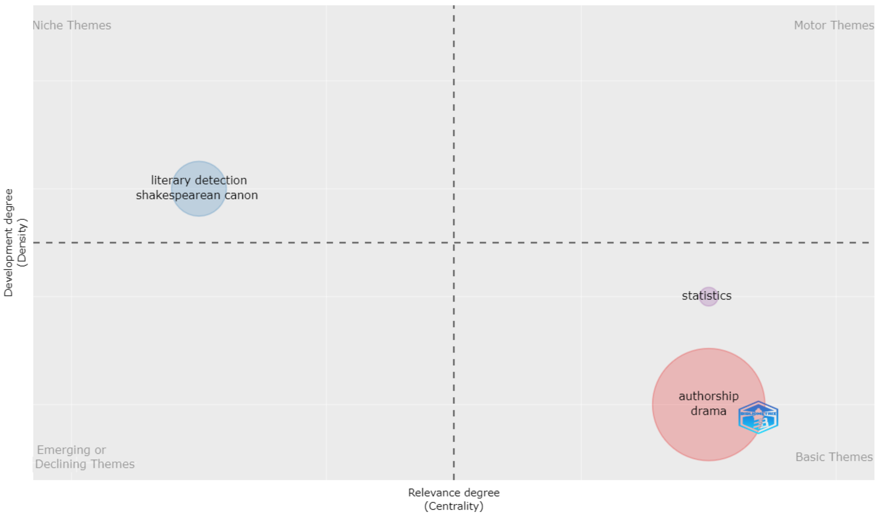 Informatics 09 00060 g010