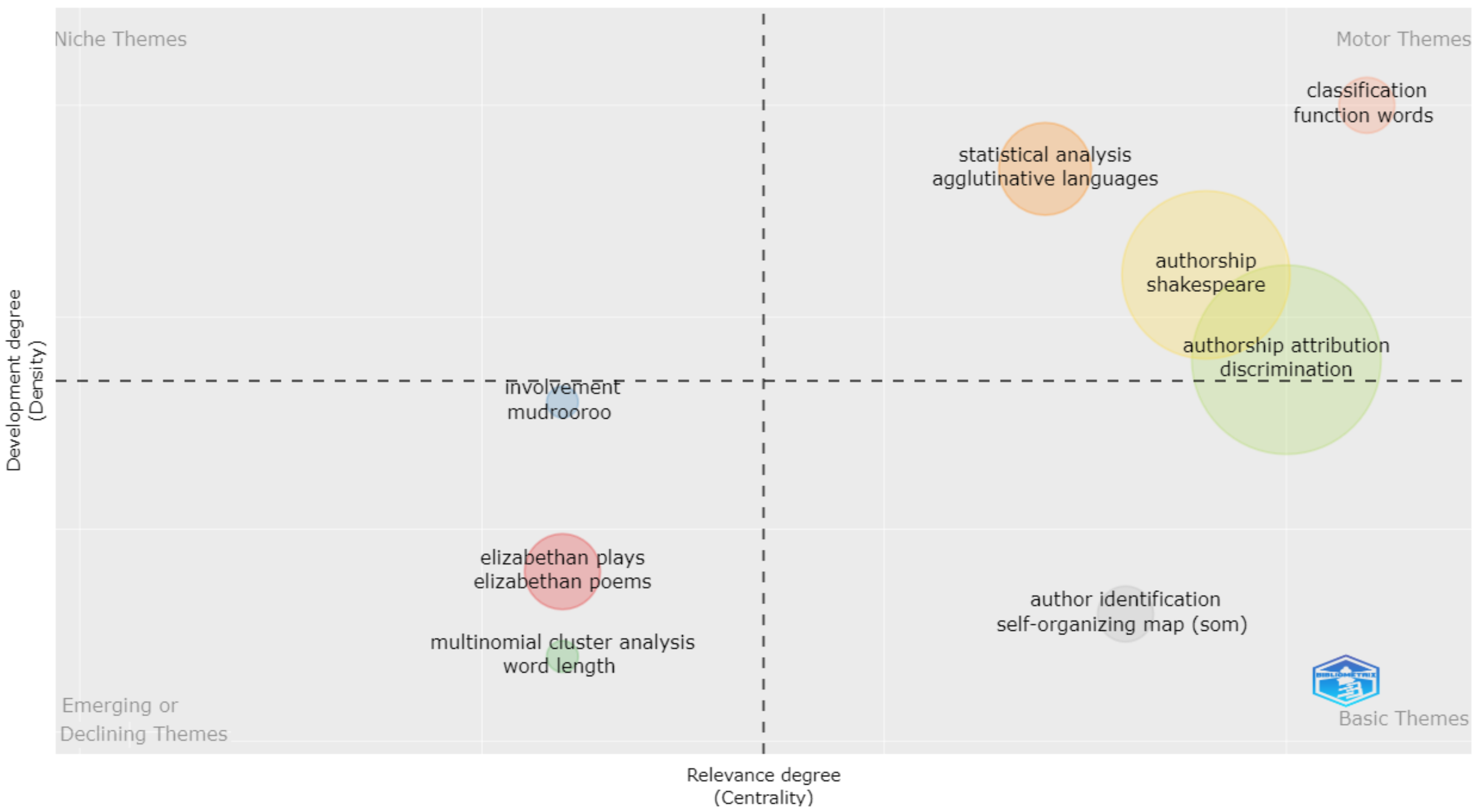 Informatics 09 00060 g011