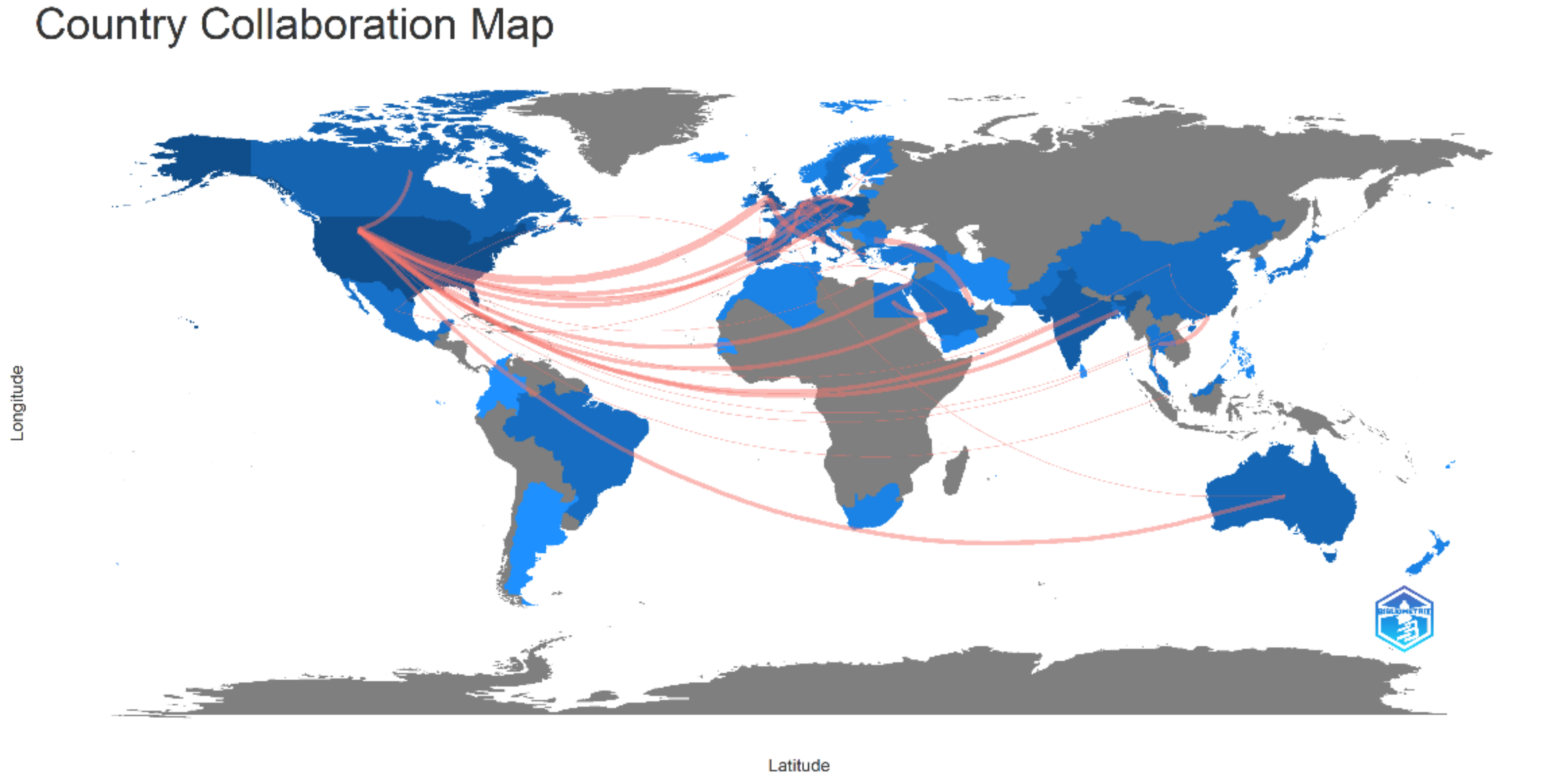 Informatics 09 00060 g014