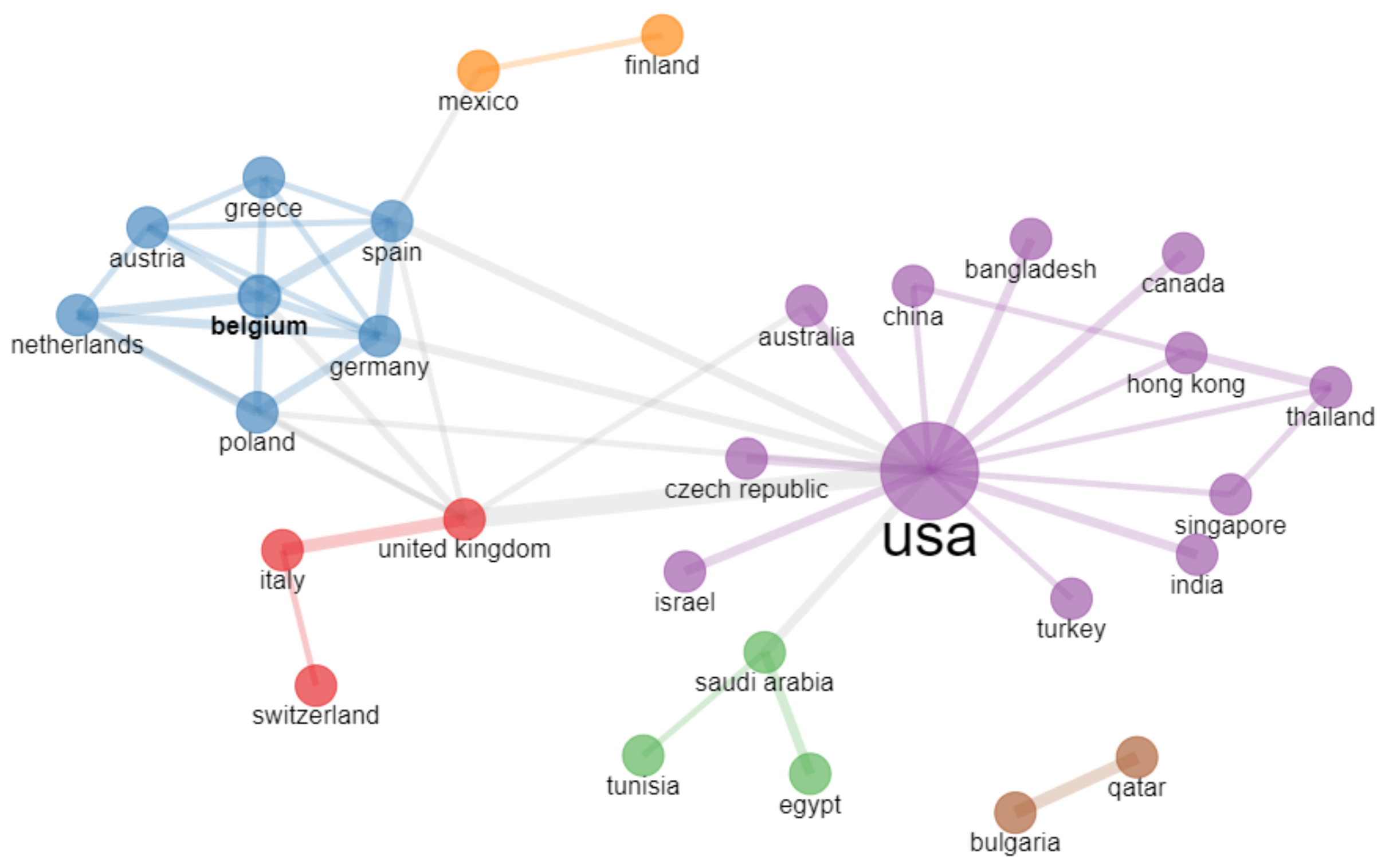 Informatics 09 00060 g015