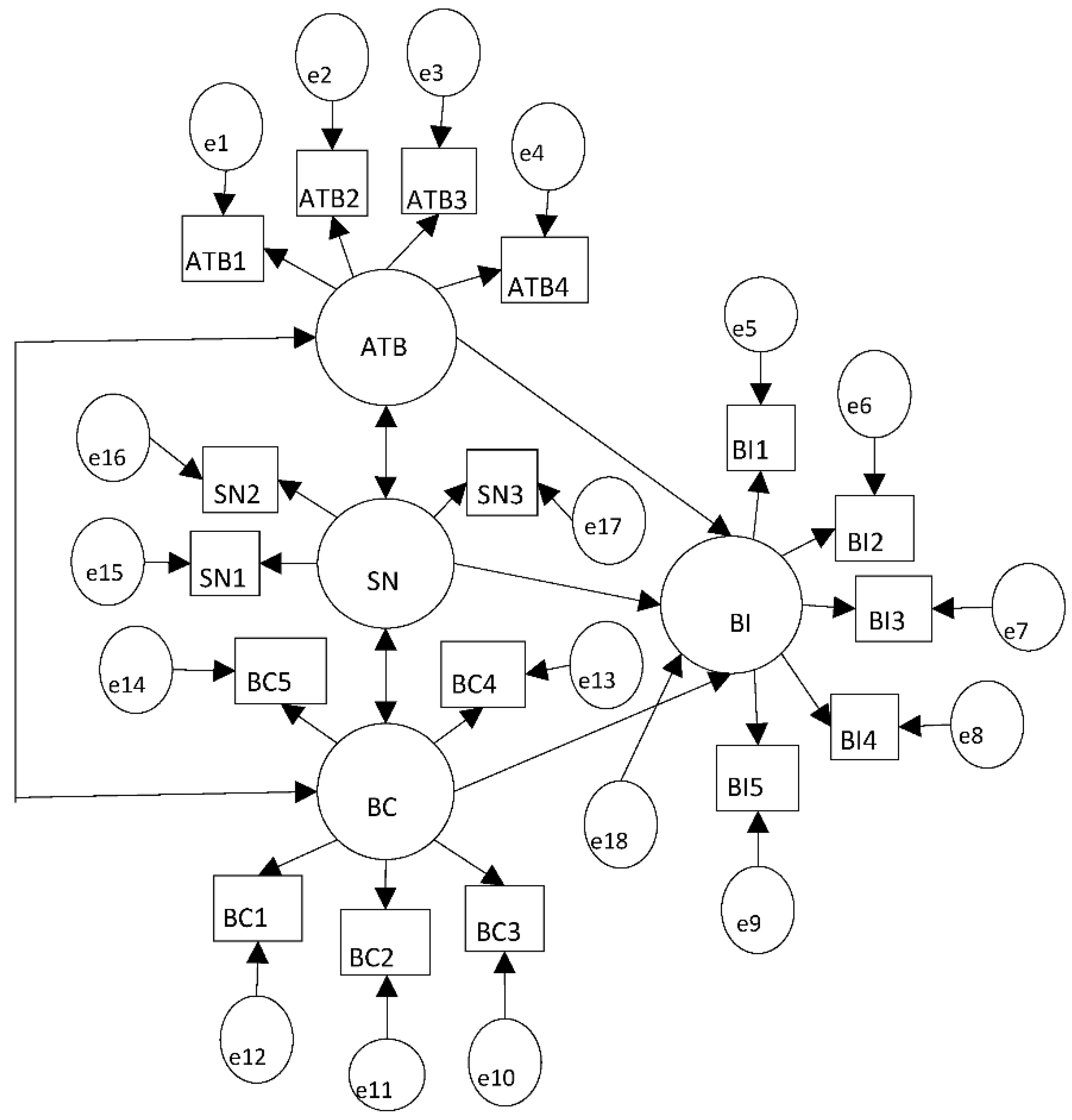Informatics 09 00065 g001