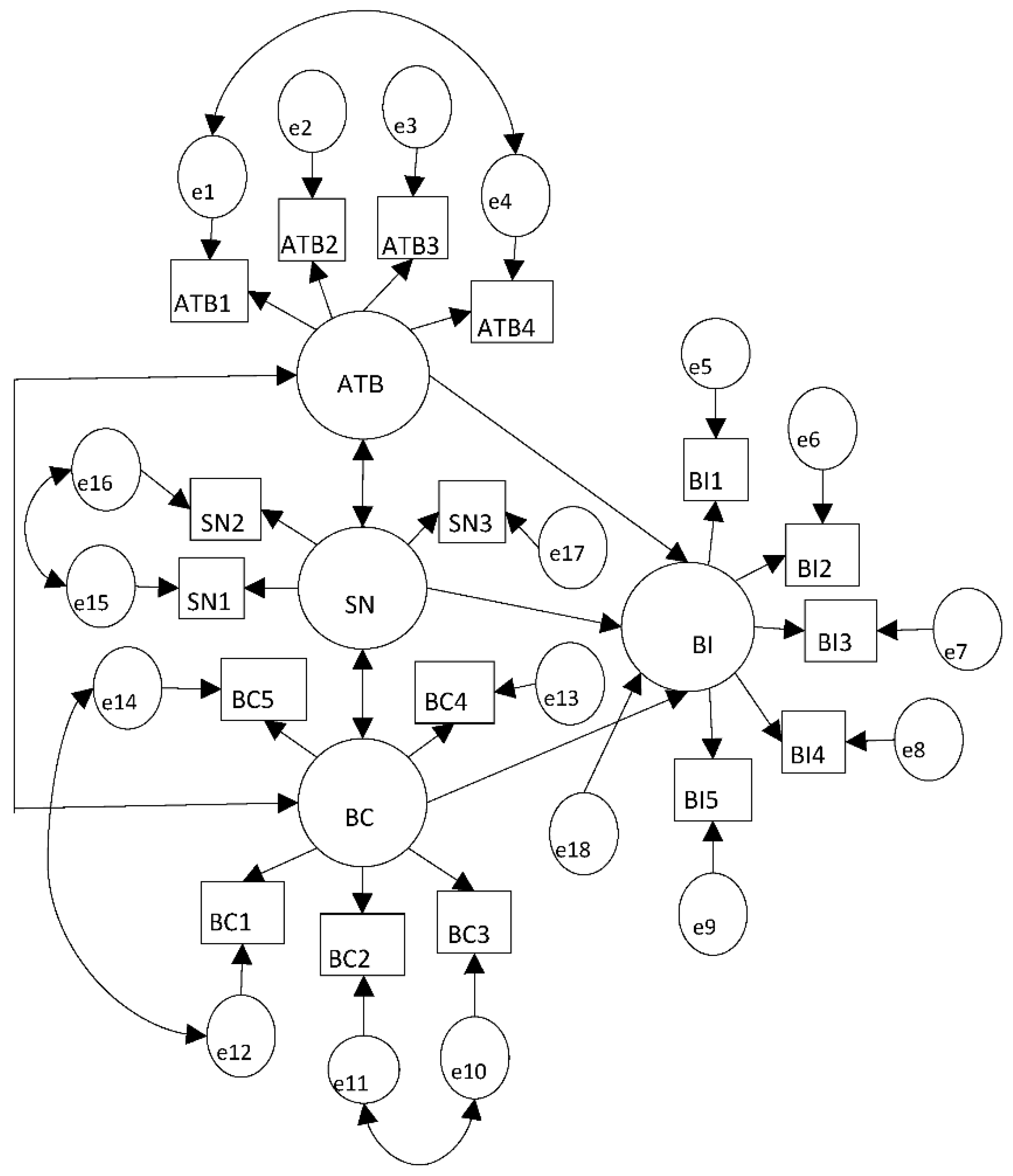 Informatics 09 00065 g002