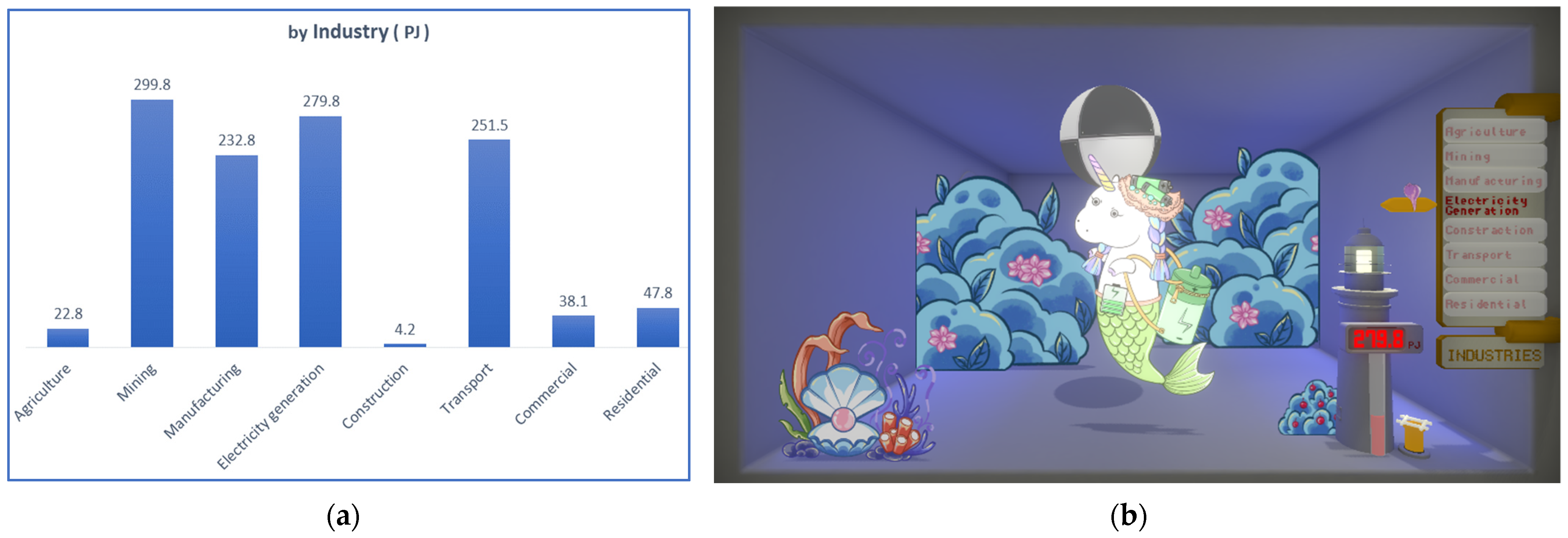 Informatics 09 00073 g004