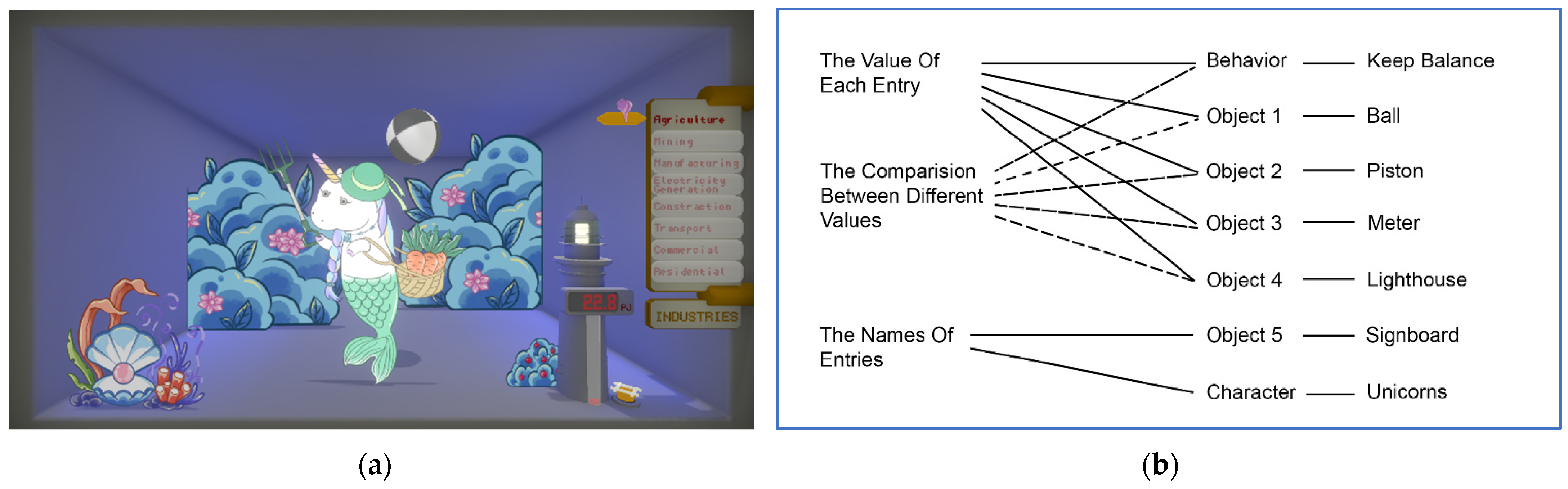 Informatics 09 00073 g009