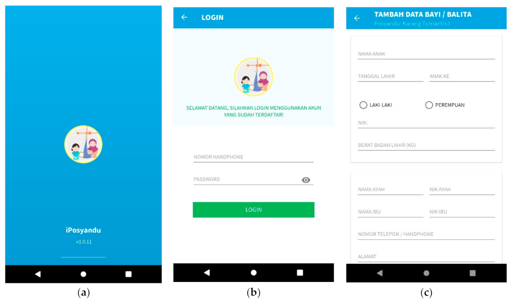 Informatics 09 00074 g002