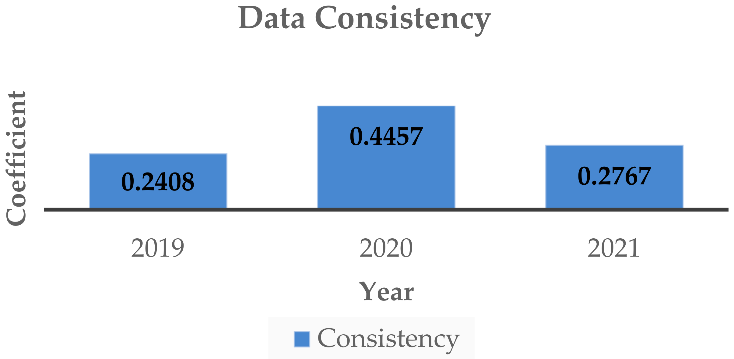 Informatics 09 00074 g005