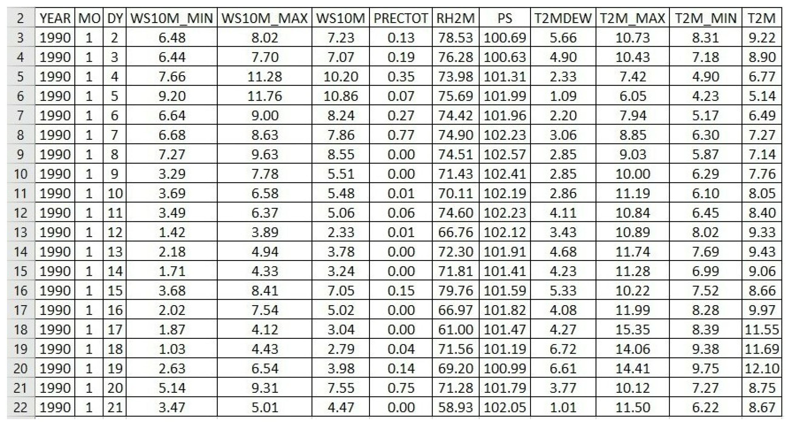 Informatics 09 00078 g004