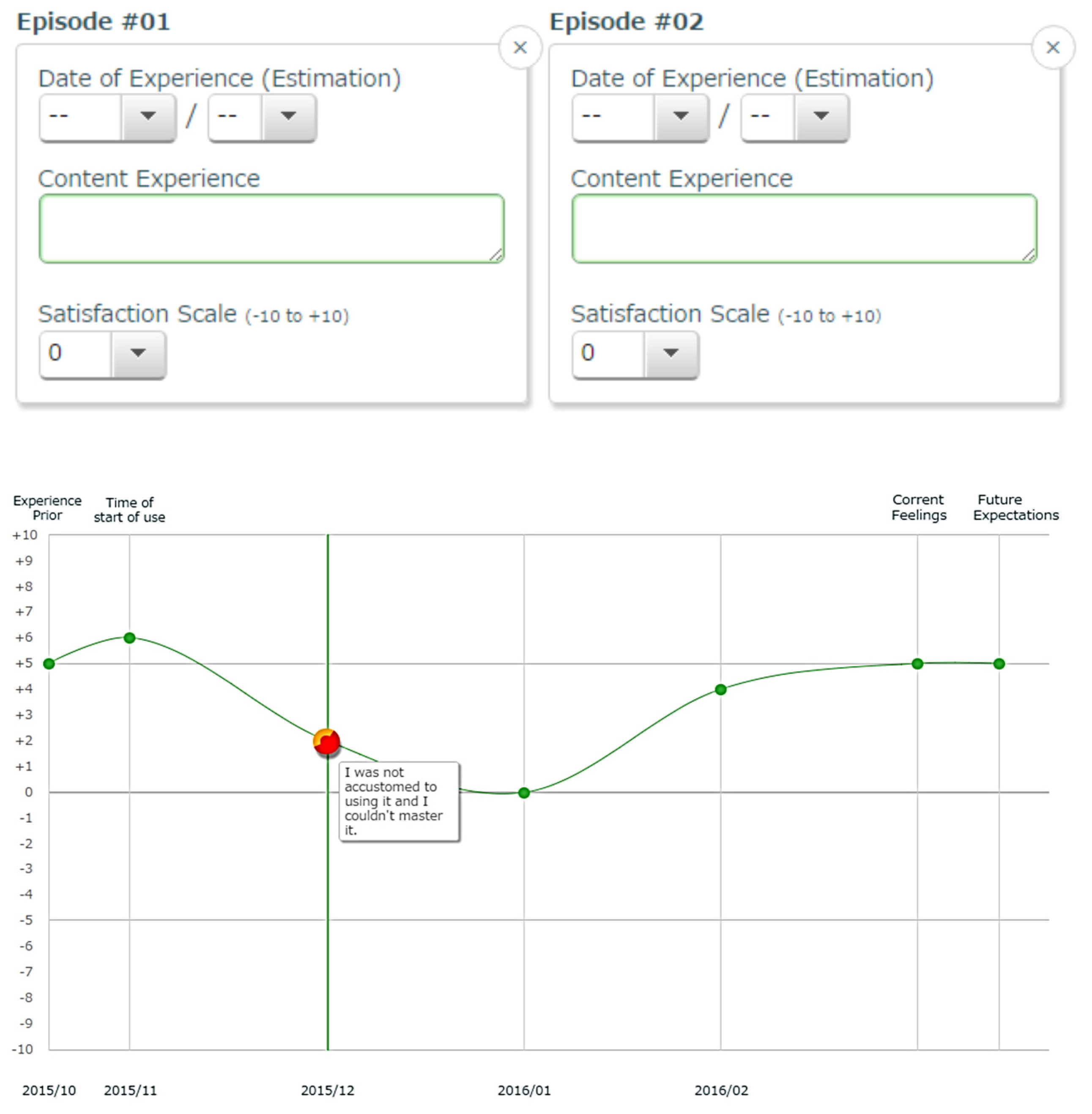 Informatics 09 00085 g003