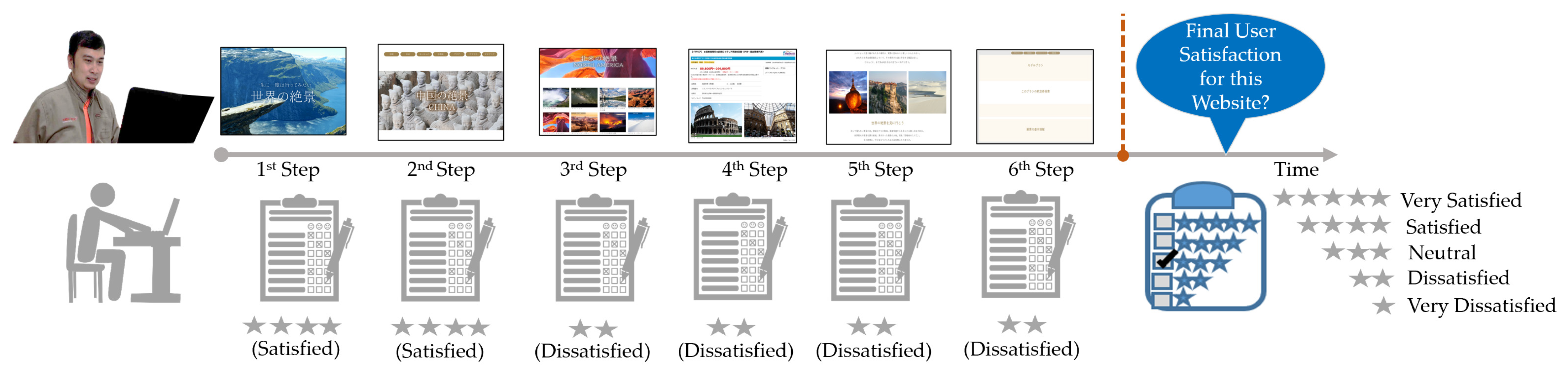 Informatics 09 00085 g007