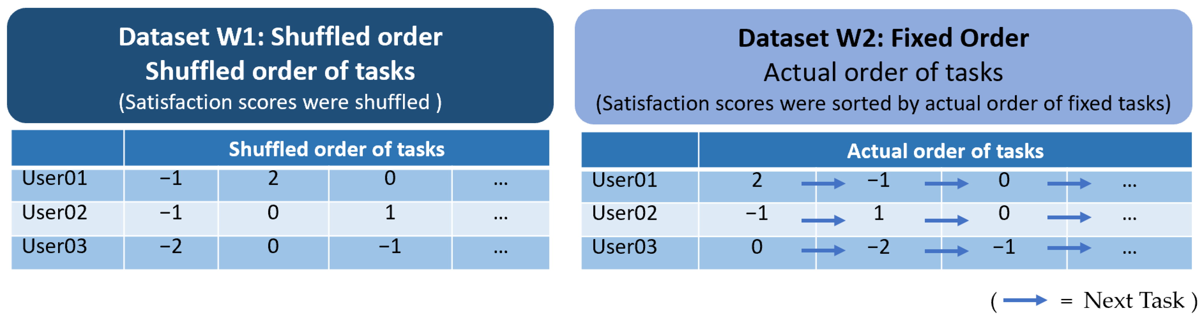 Informatics 09 00085 g008