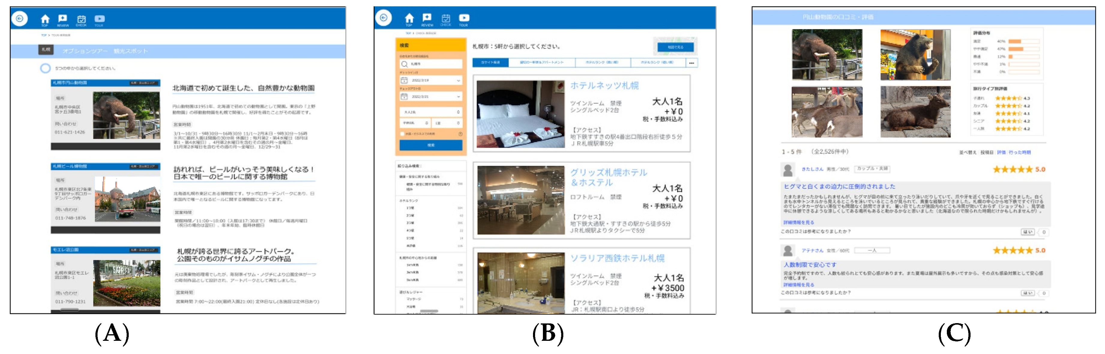 Informatics 09 00085 g010