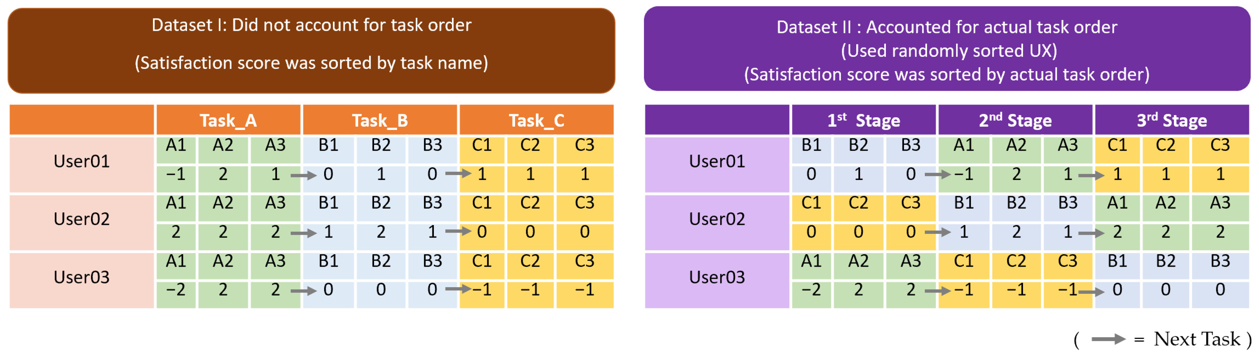 Informatics 09 00085 g012