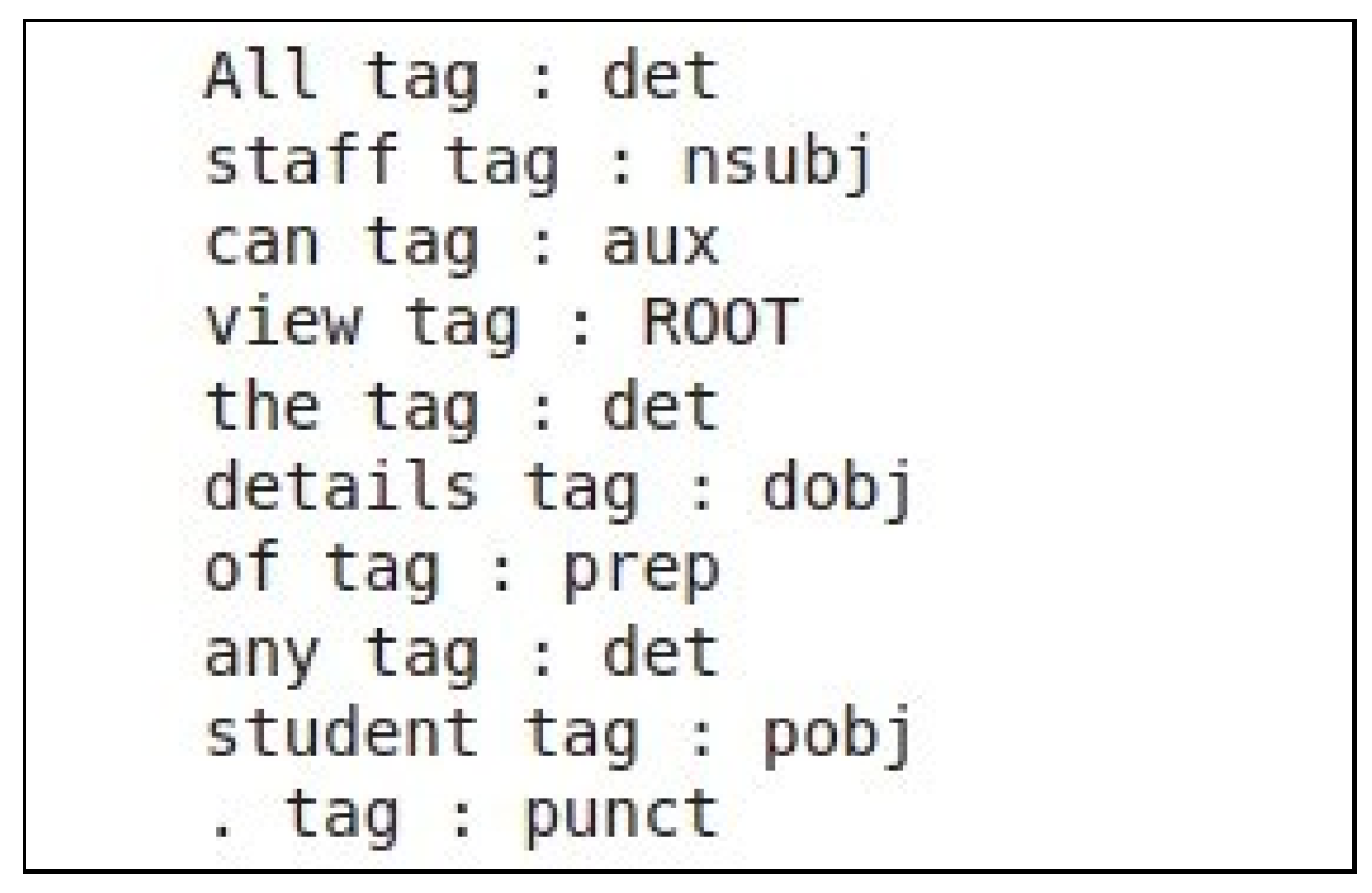 Informatics 09 00087 g002