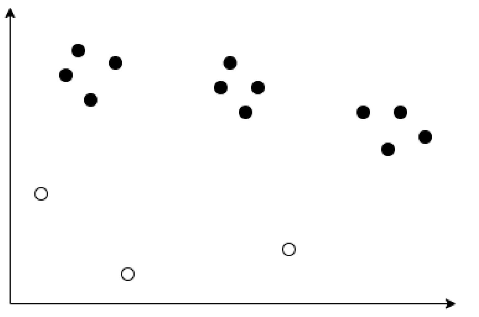 Informatics 09 00087 g004