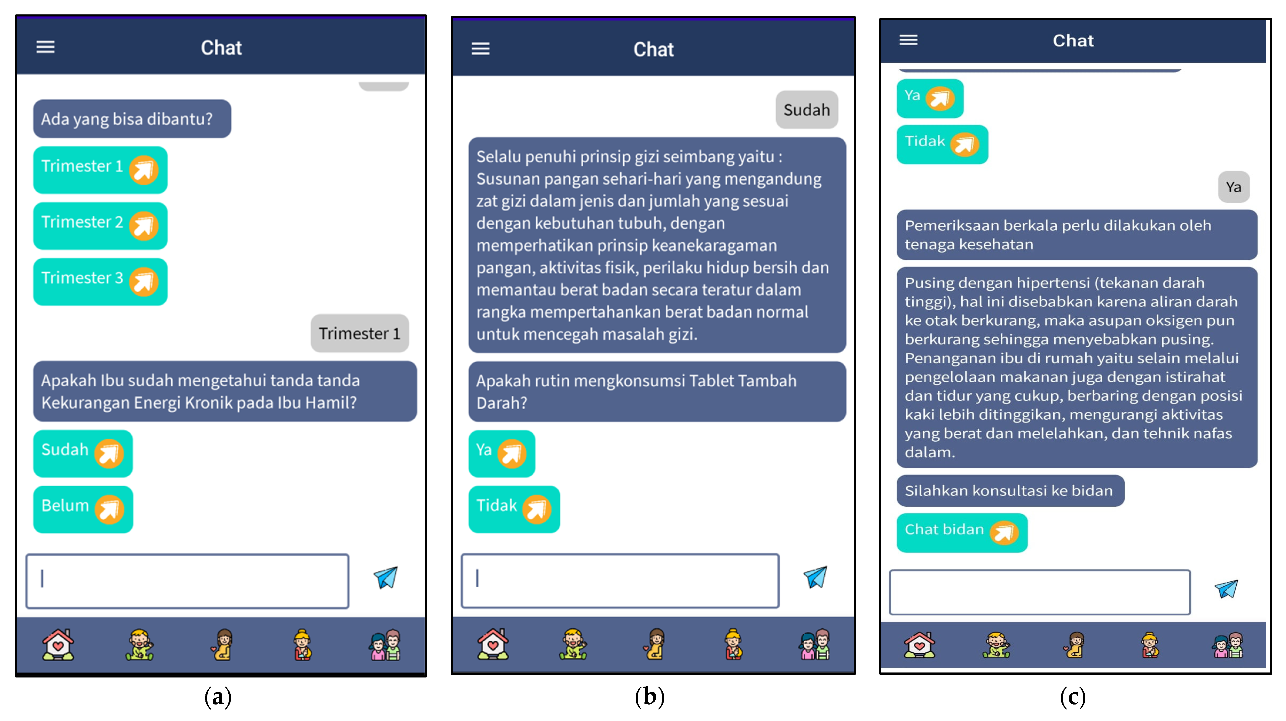 Informatics 09 00088 g009