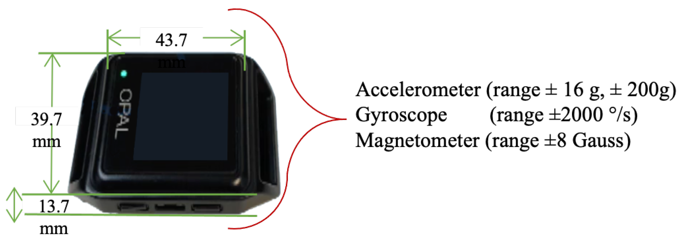 Informatics 09 00097 g007