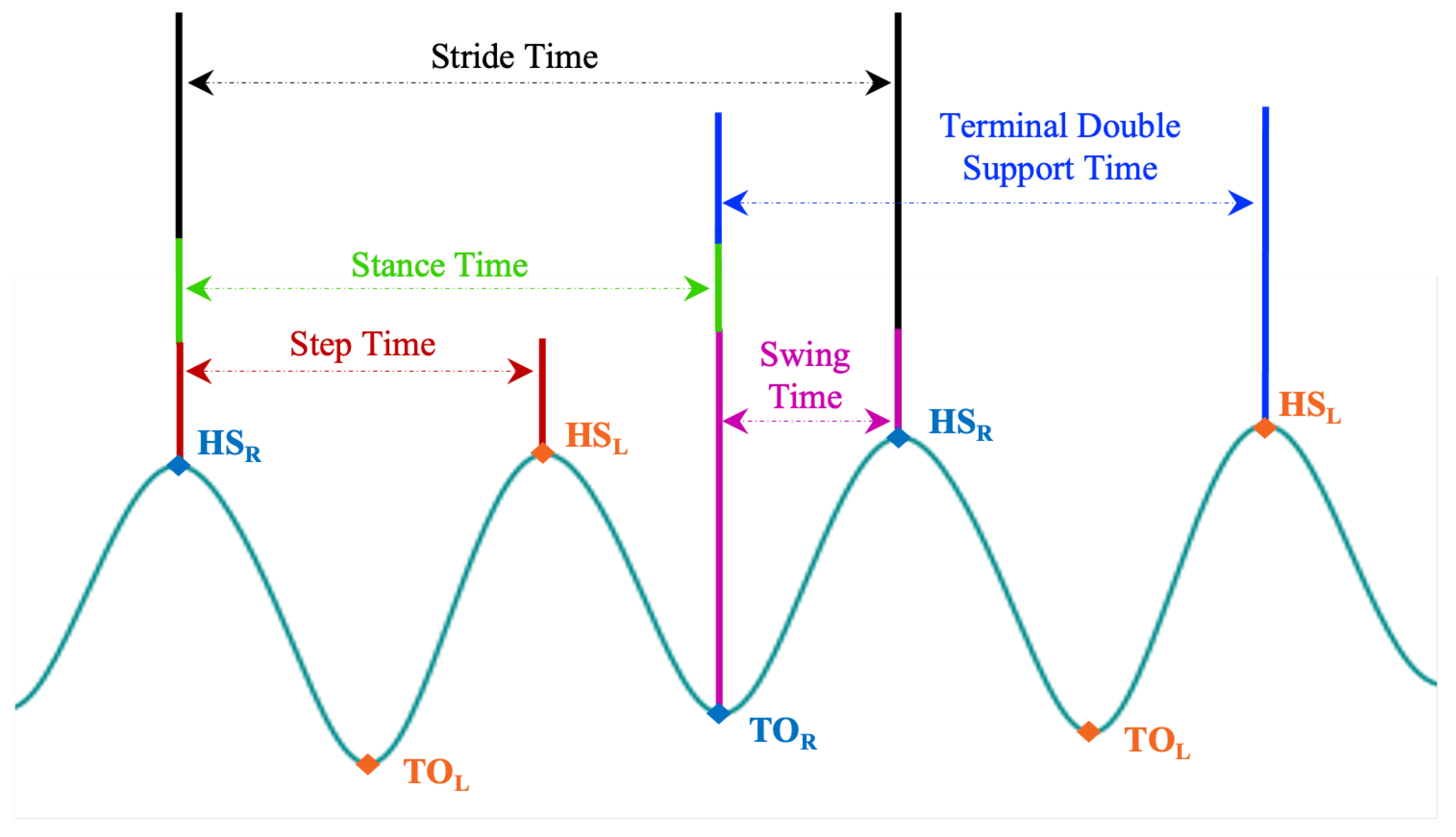 Informatics 09 00097 g012