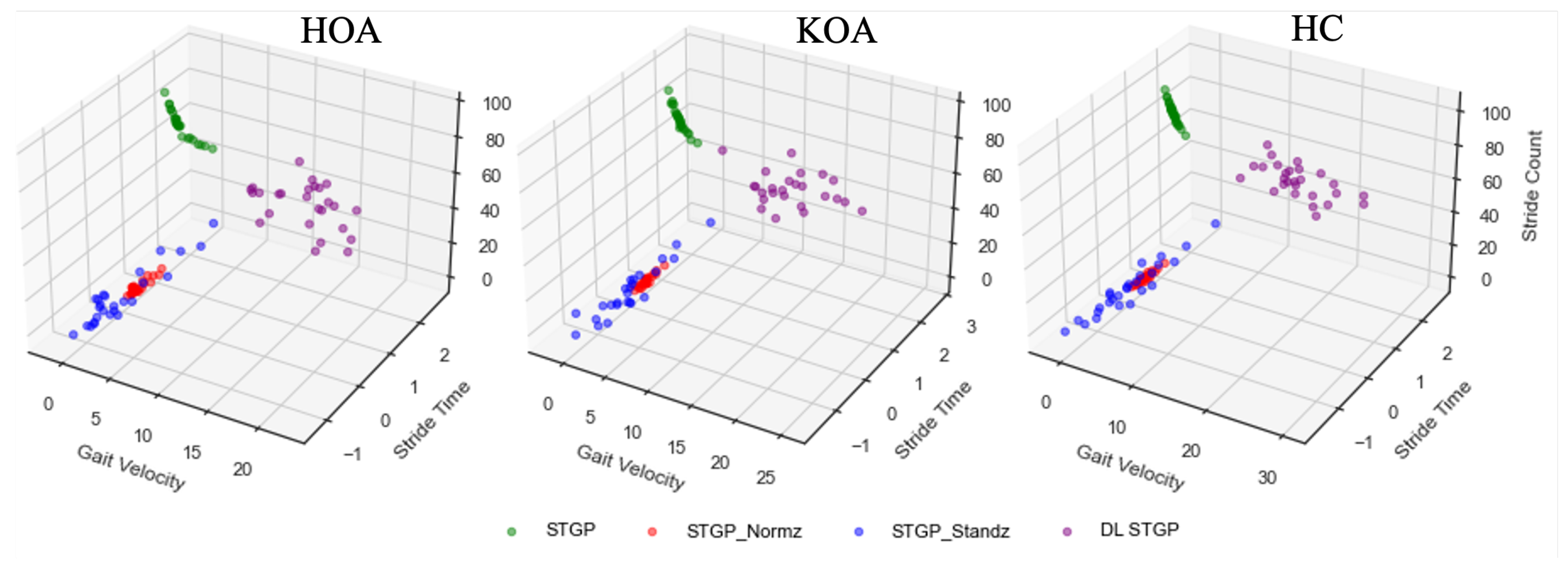 Informatics 09 00097 g013