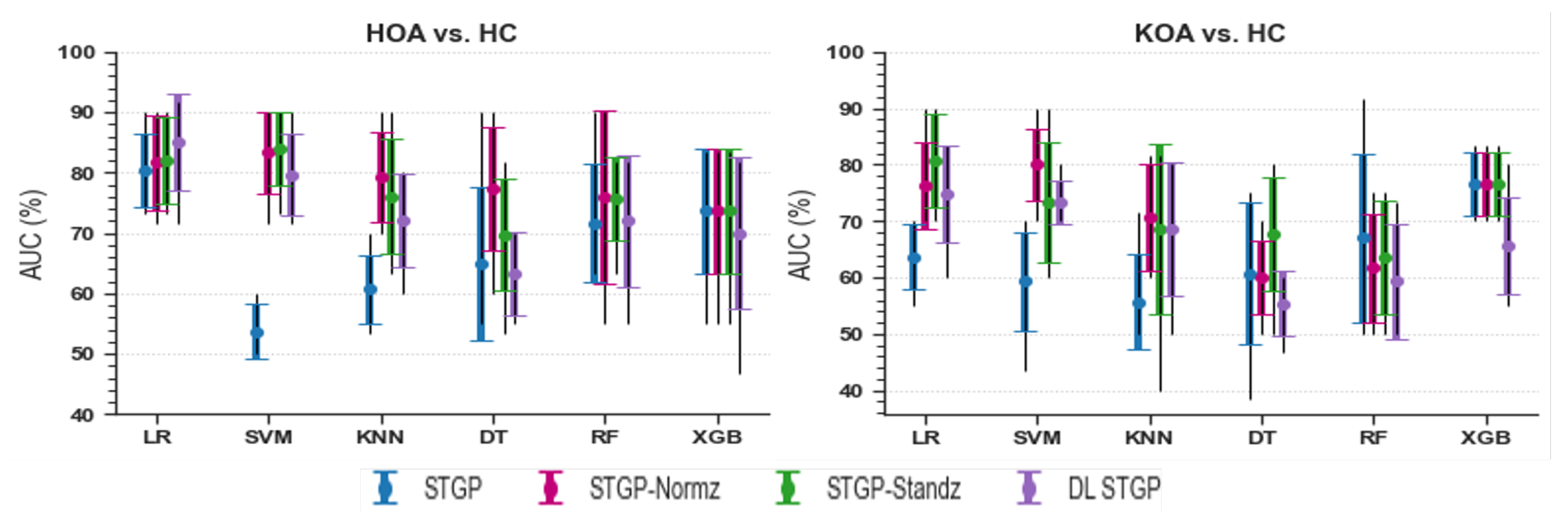 Informatics 09 00097 g015