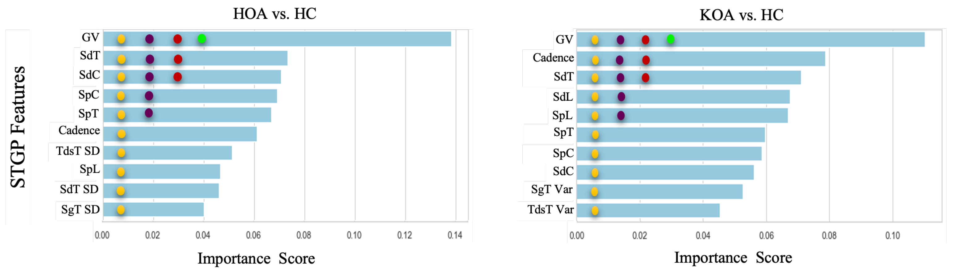 Informatics 09 00097 g017