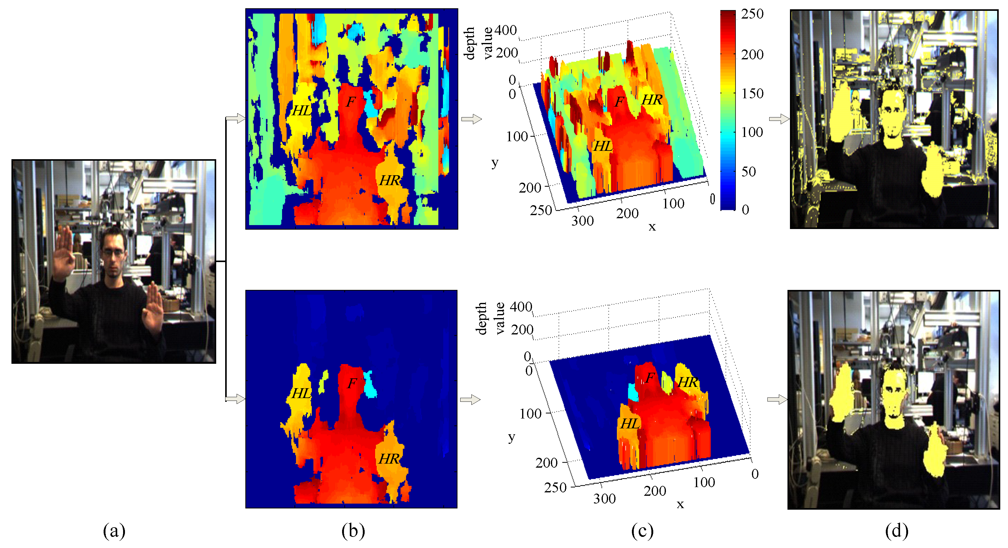Informatics 10 00001 g002