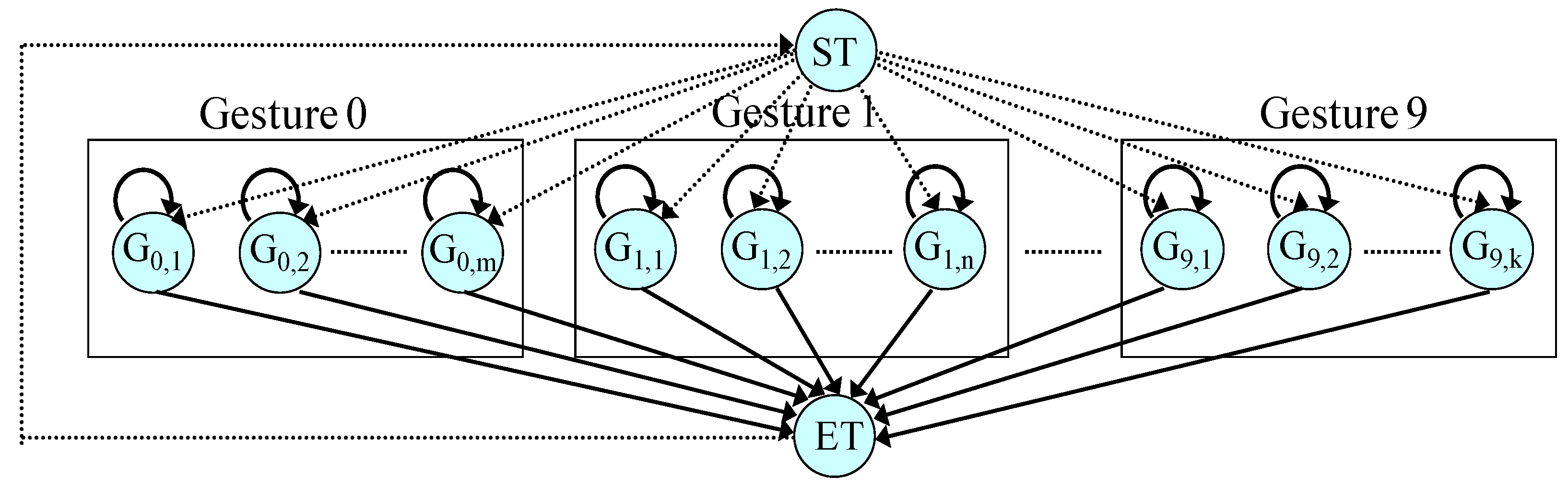 Informatics 10 00001 g008