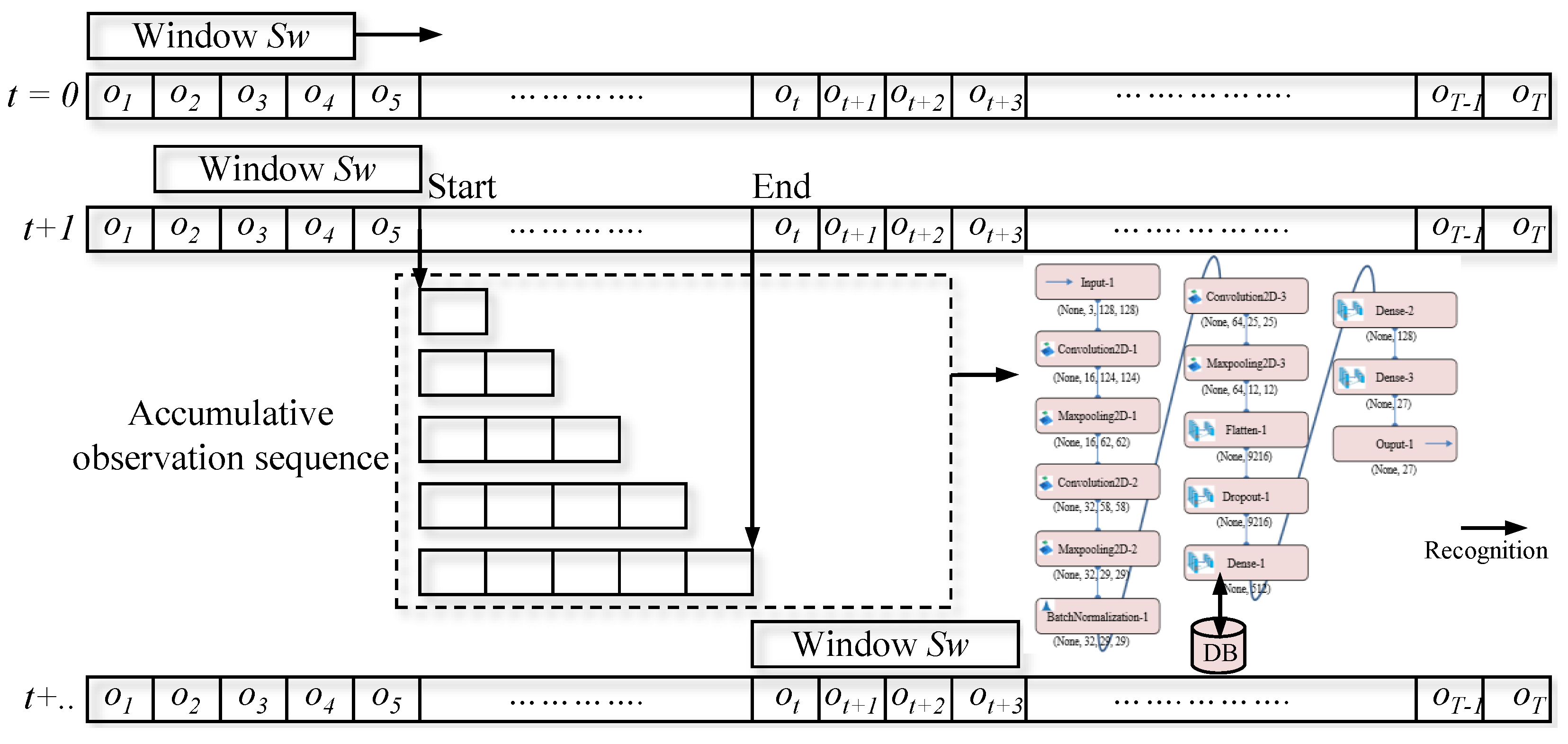 Informatics 10 00001 g011