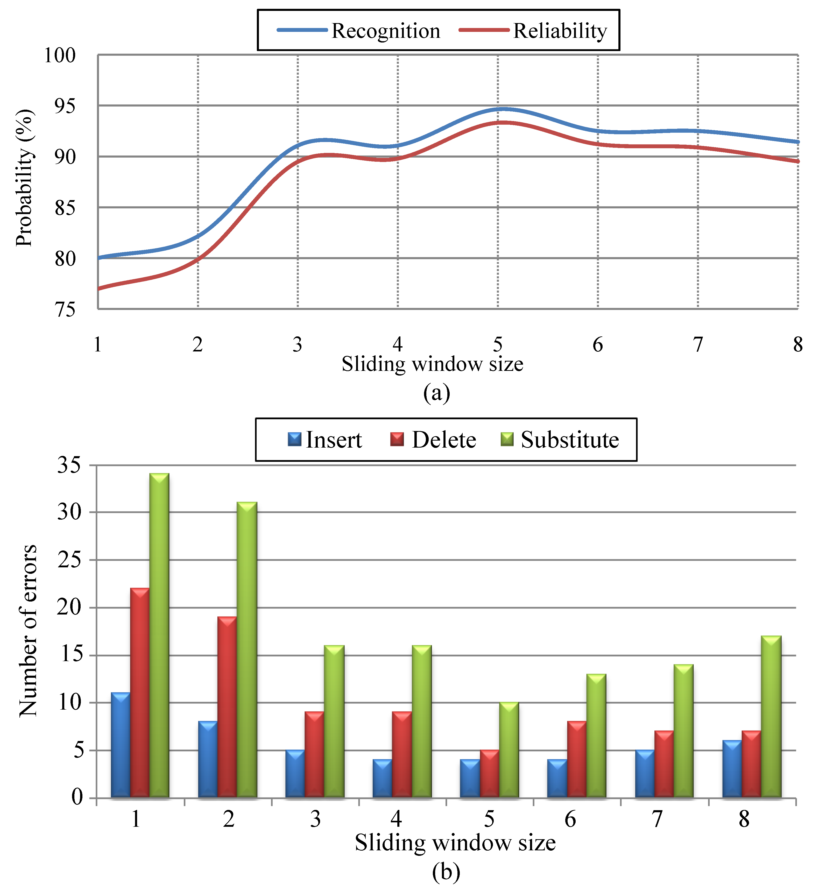 Informatics 10 00001 g012
