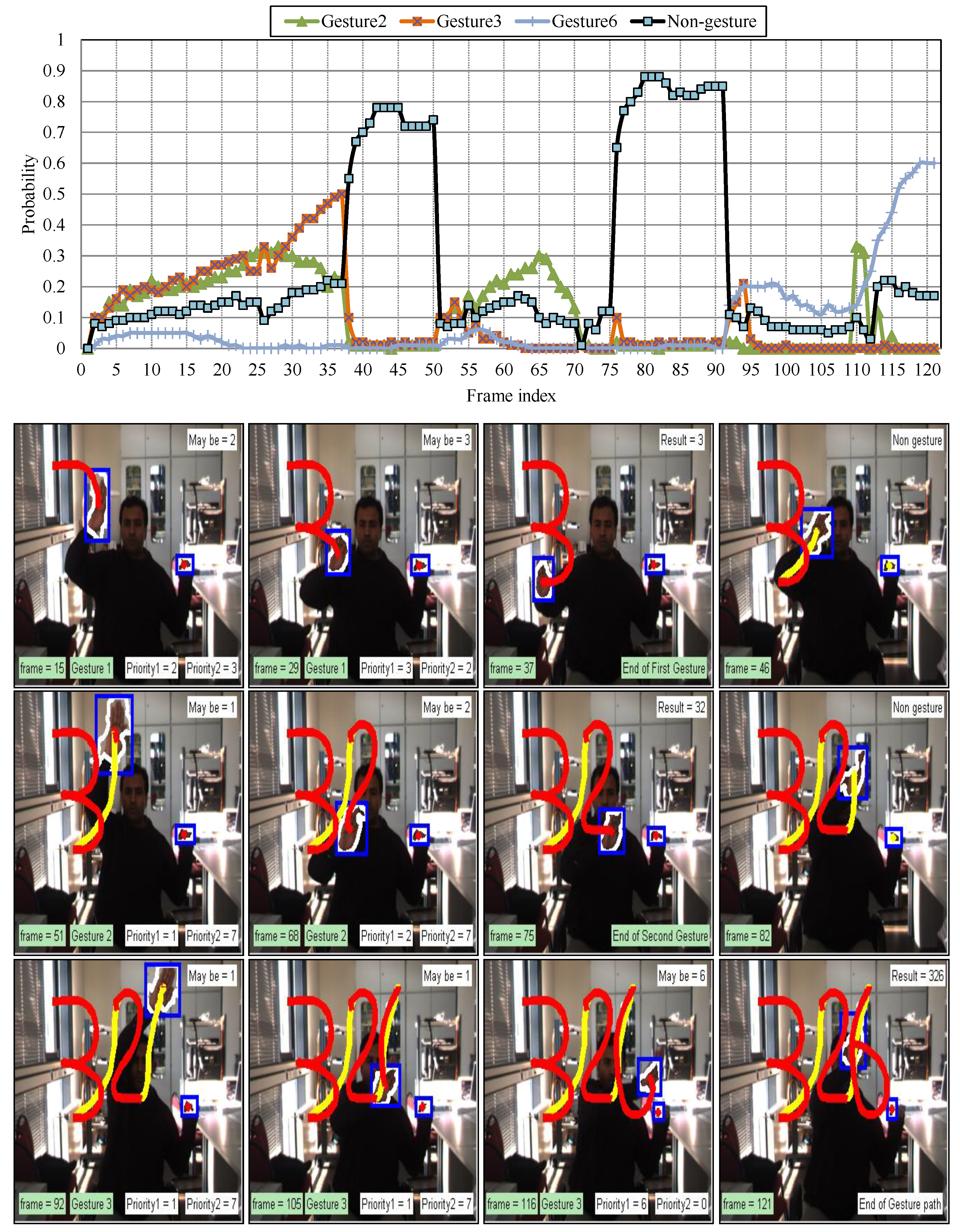 Informatics 10 00001 g013